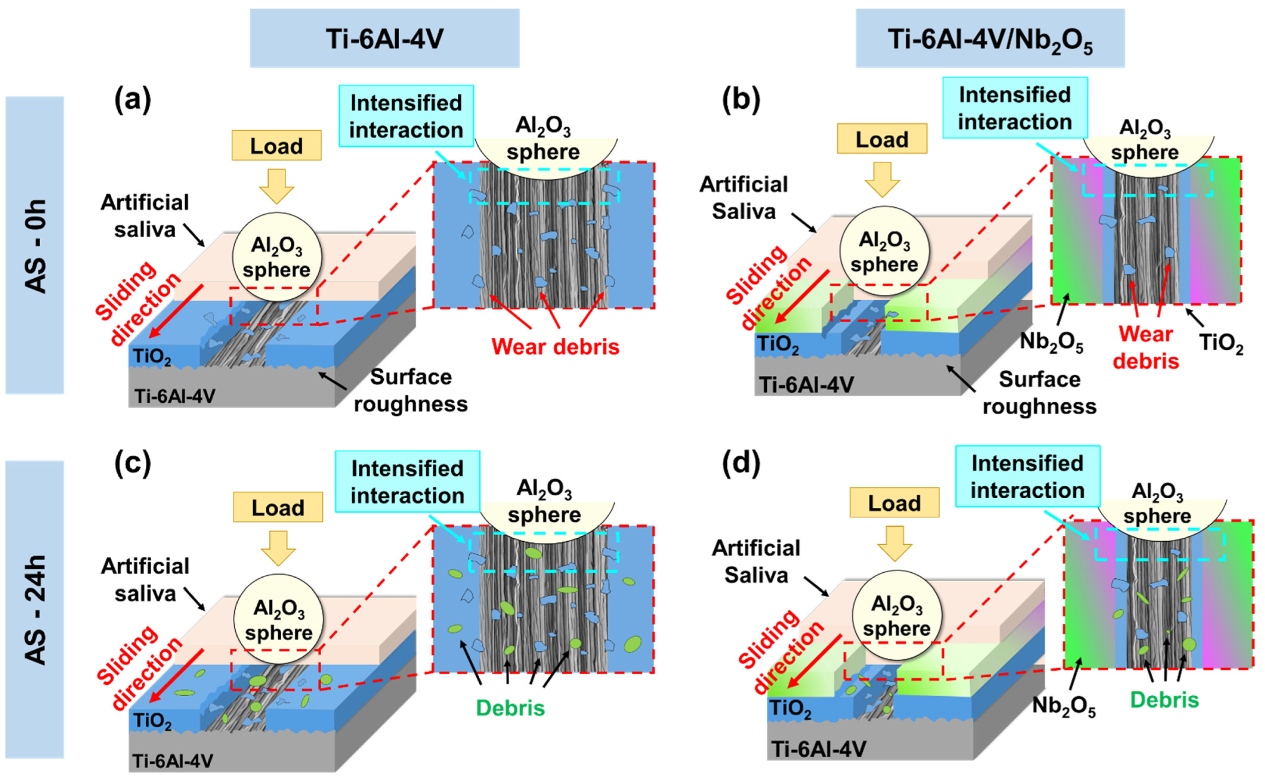 Materials 18 01593 g012