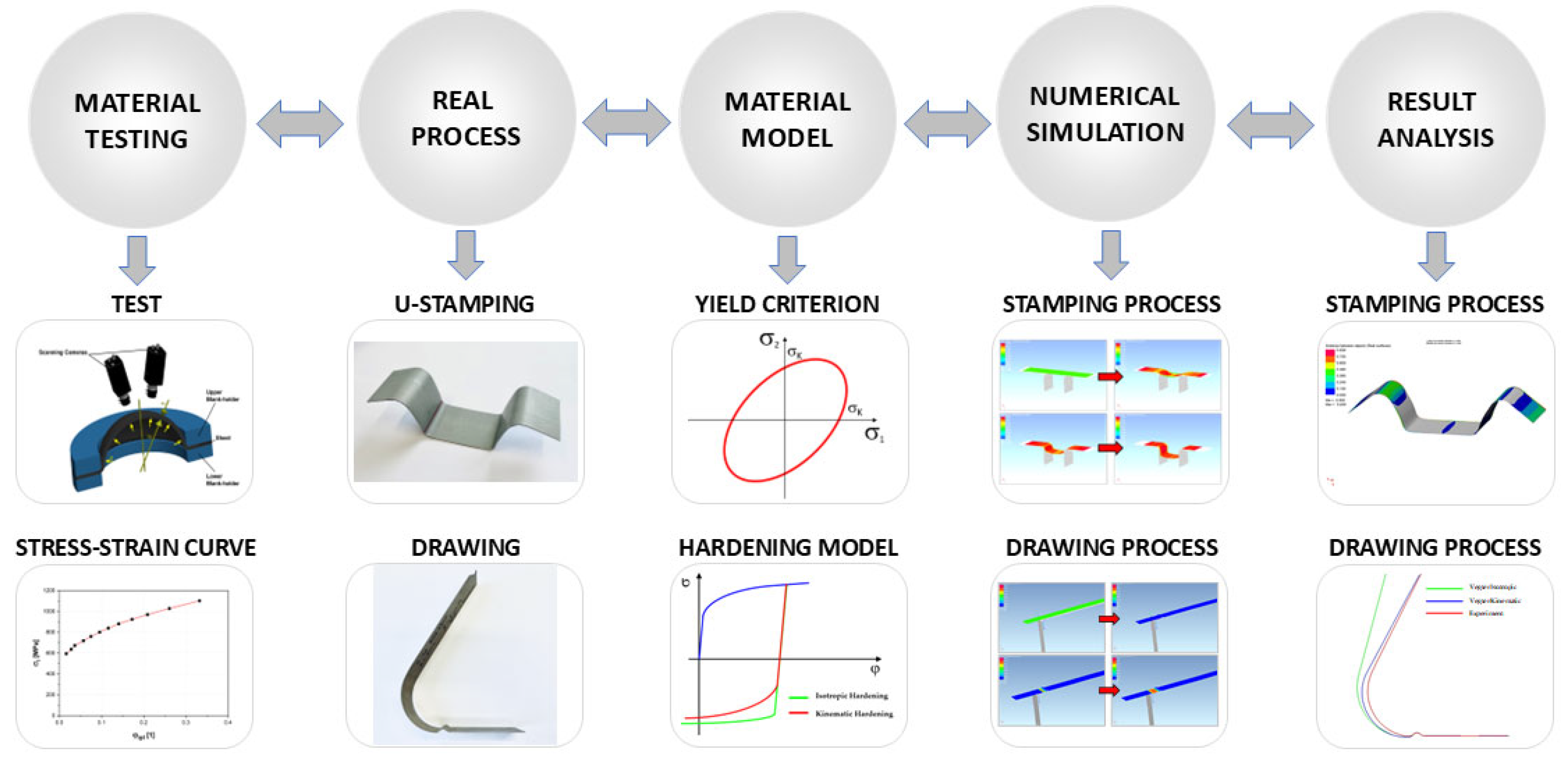 Materials 18 01598 g001