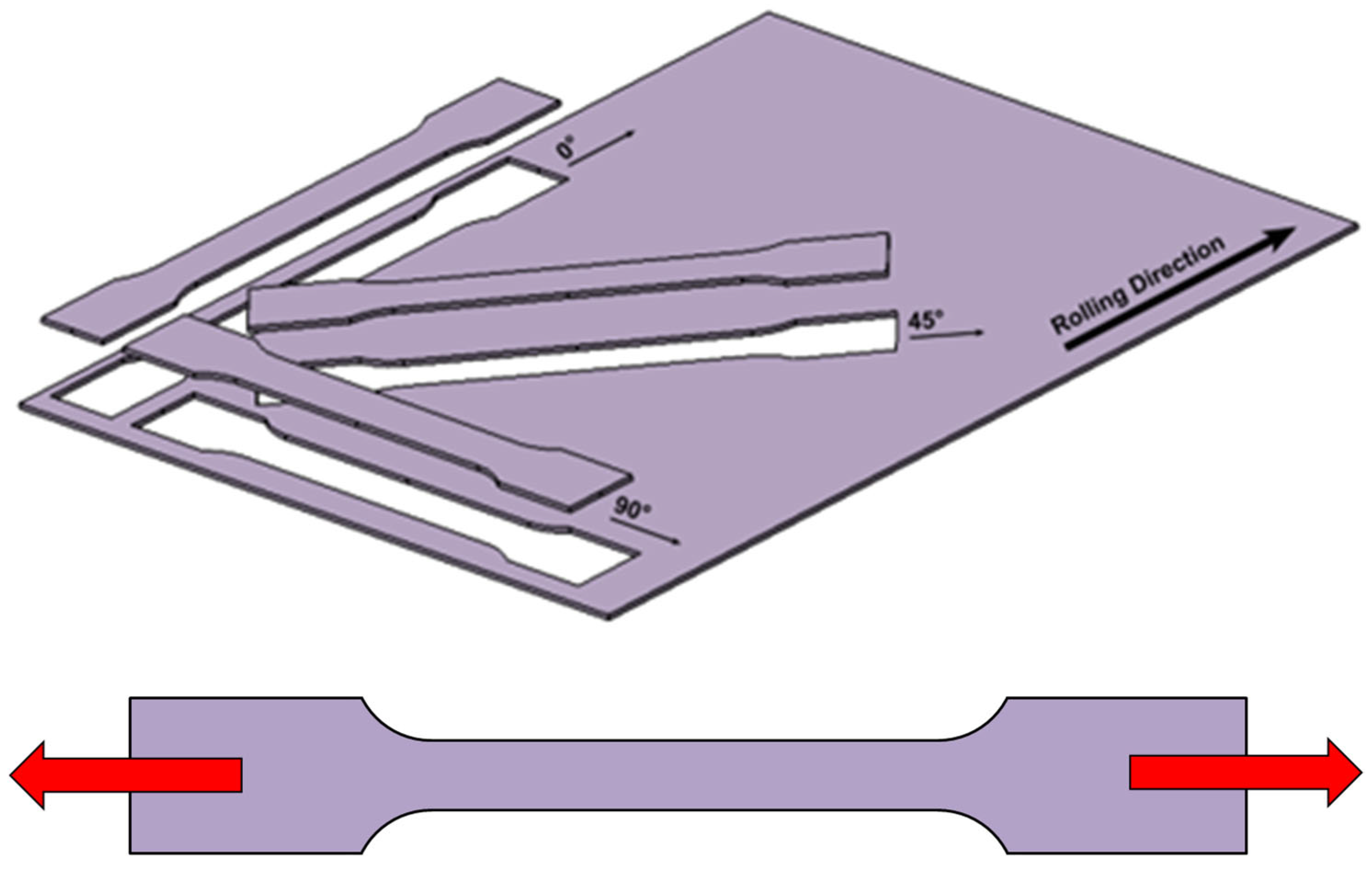 Materials 18 01598 g002