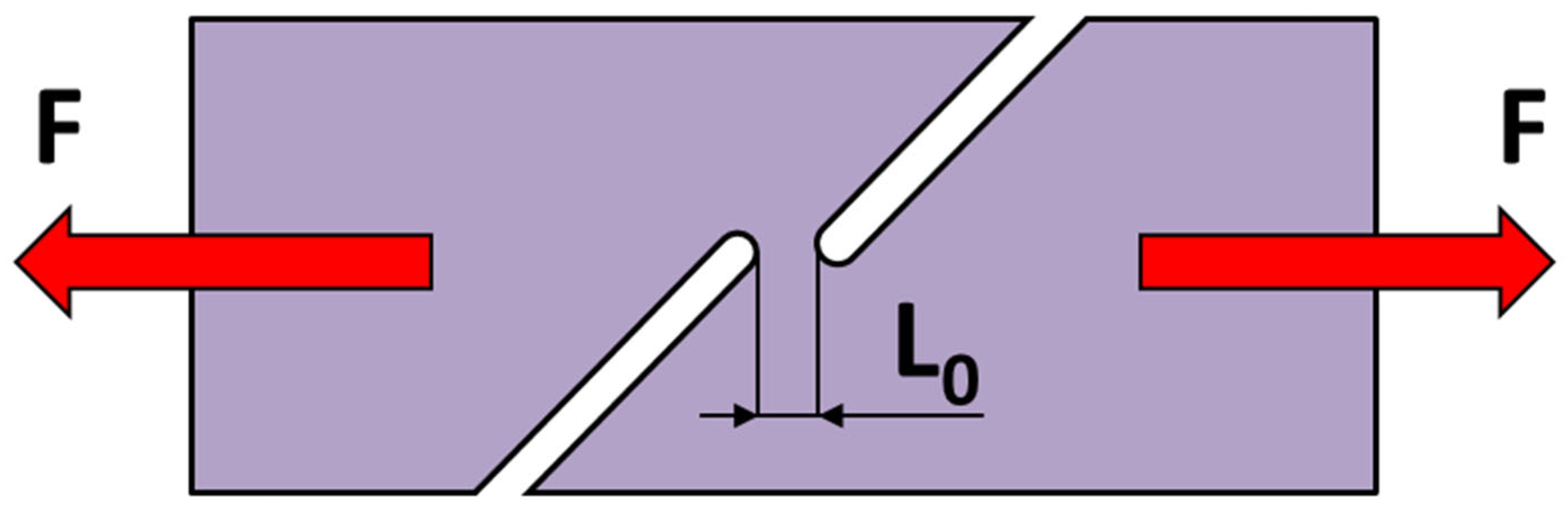 Materials 18 01598 g005