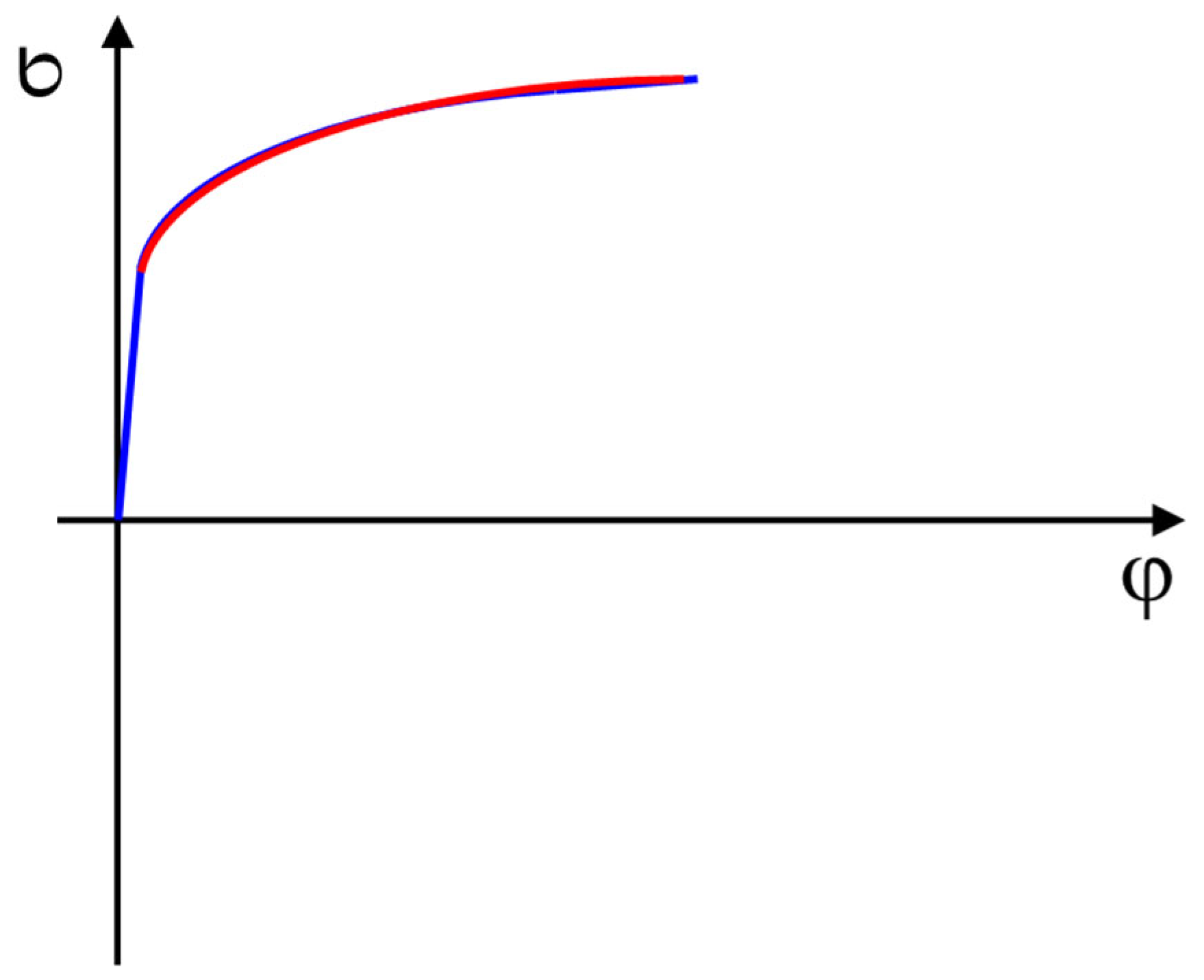 Materials 18 01598 g014