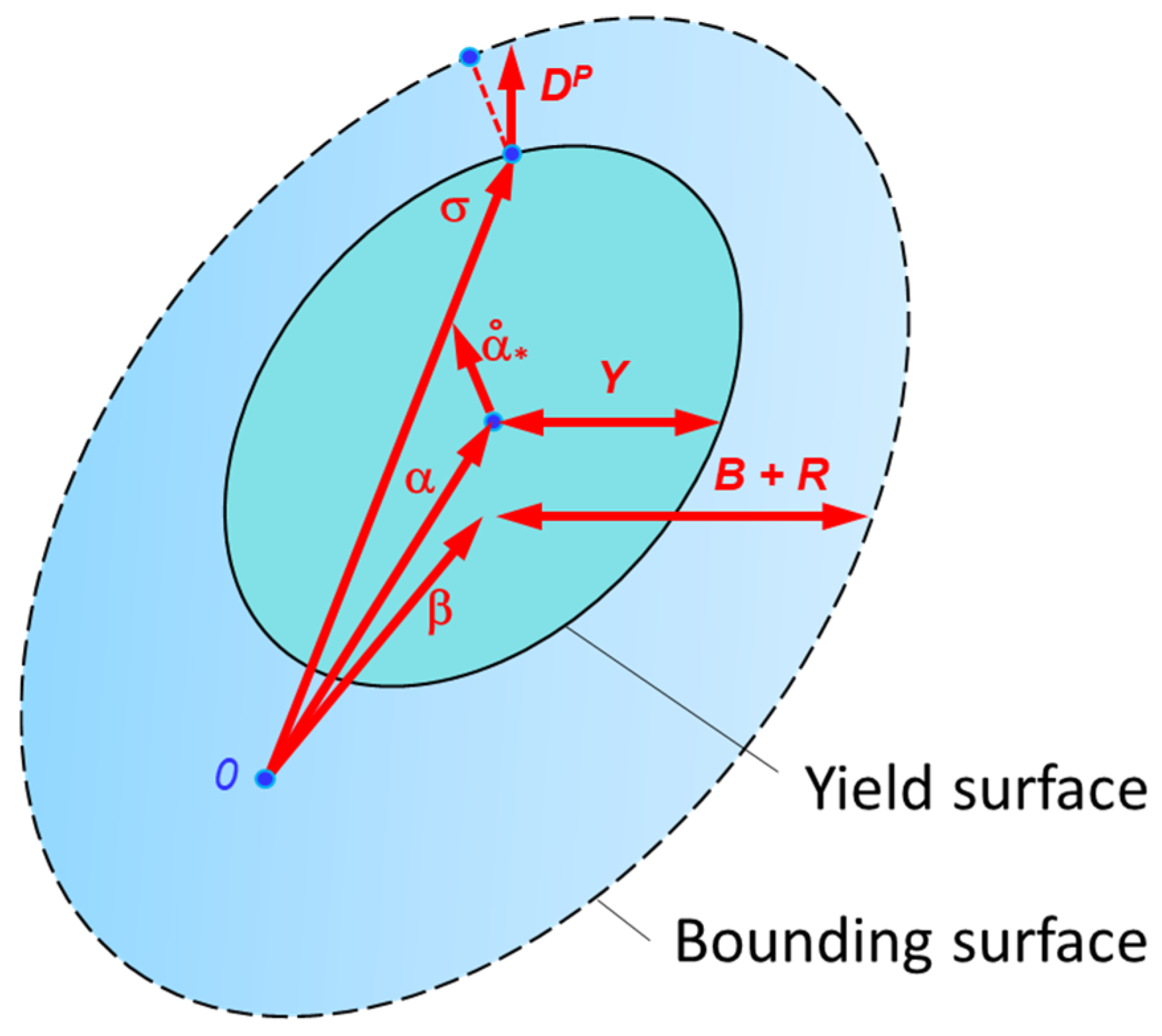Materials 18 01598 g016