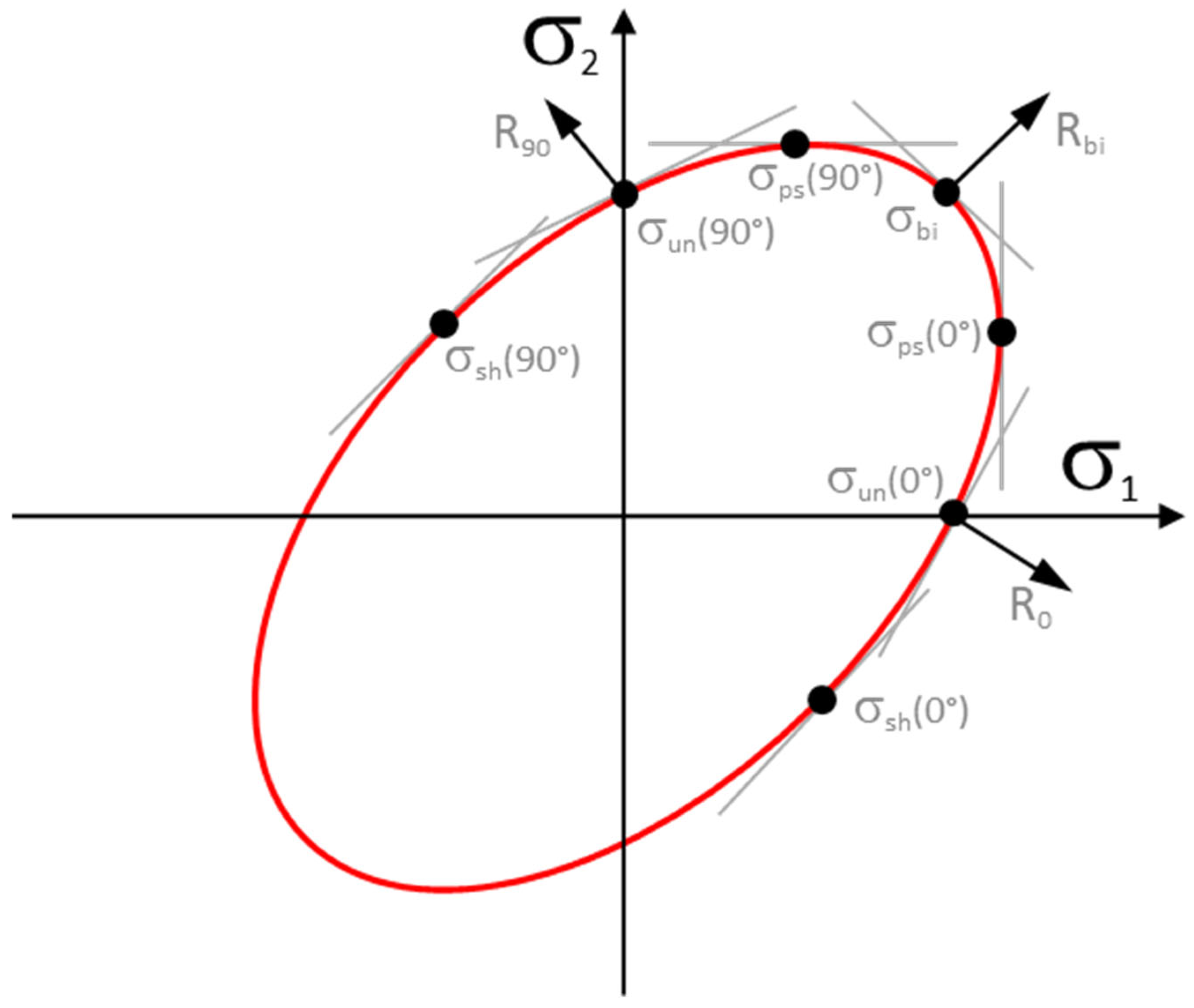 Materials 18 01598 g017