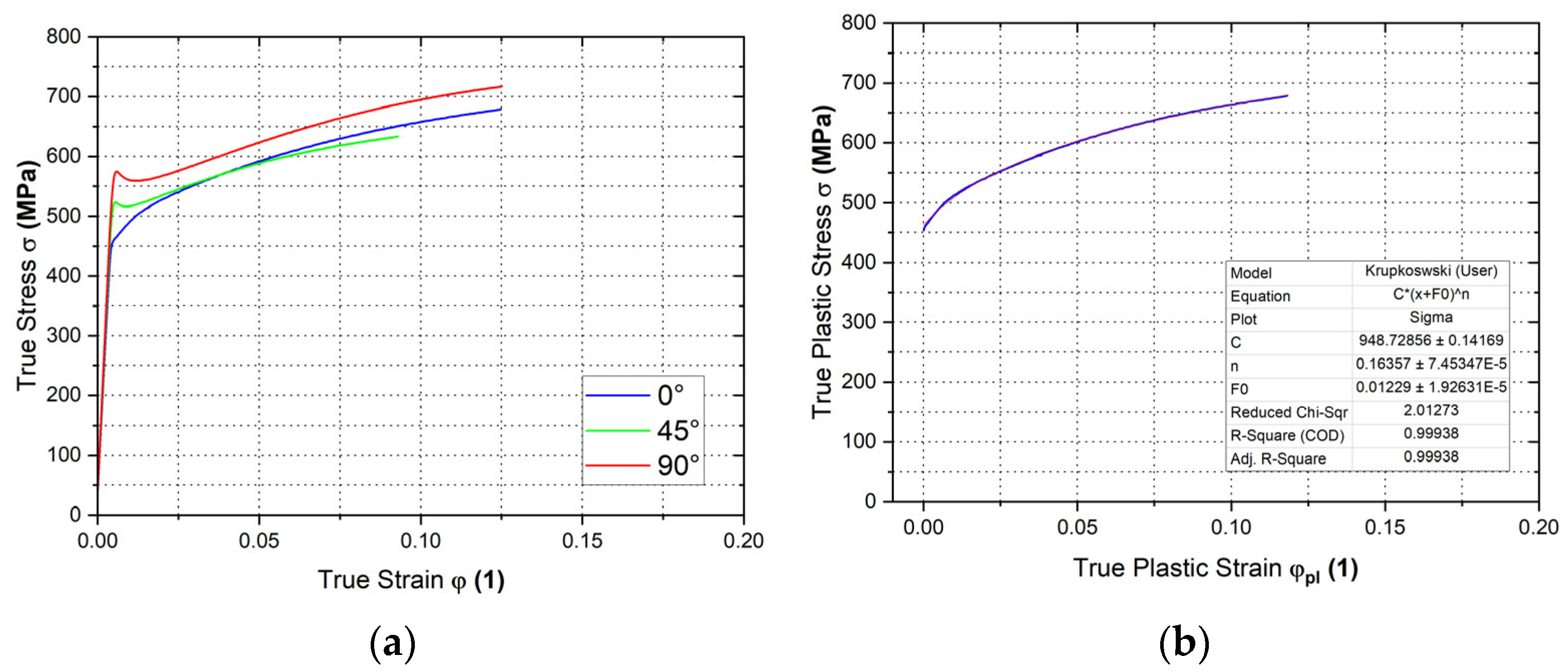 Materials 18 01598 g019