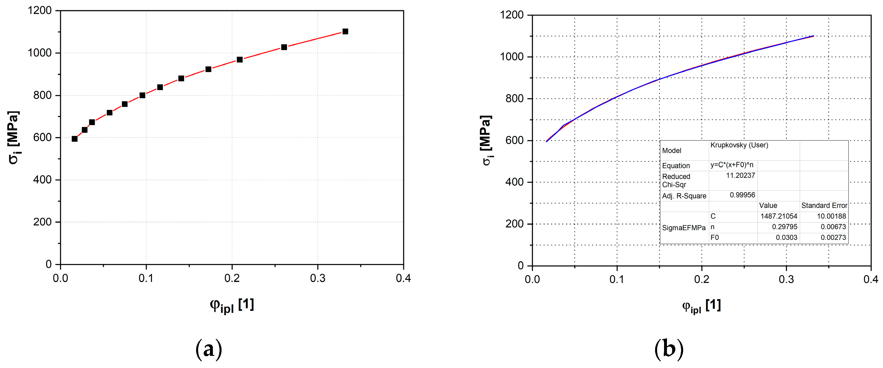 Materials 18 01598 g020