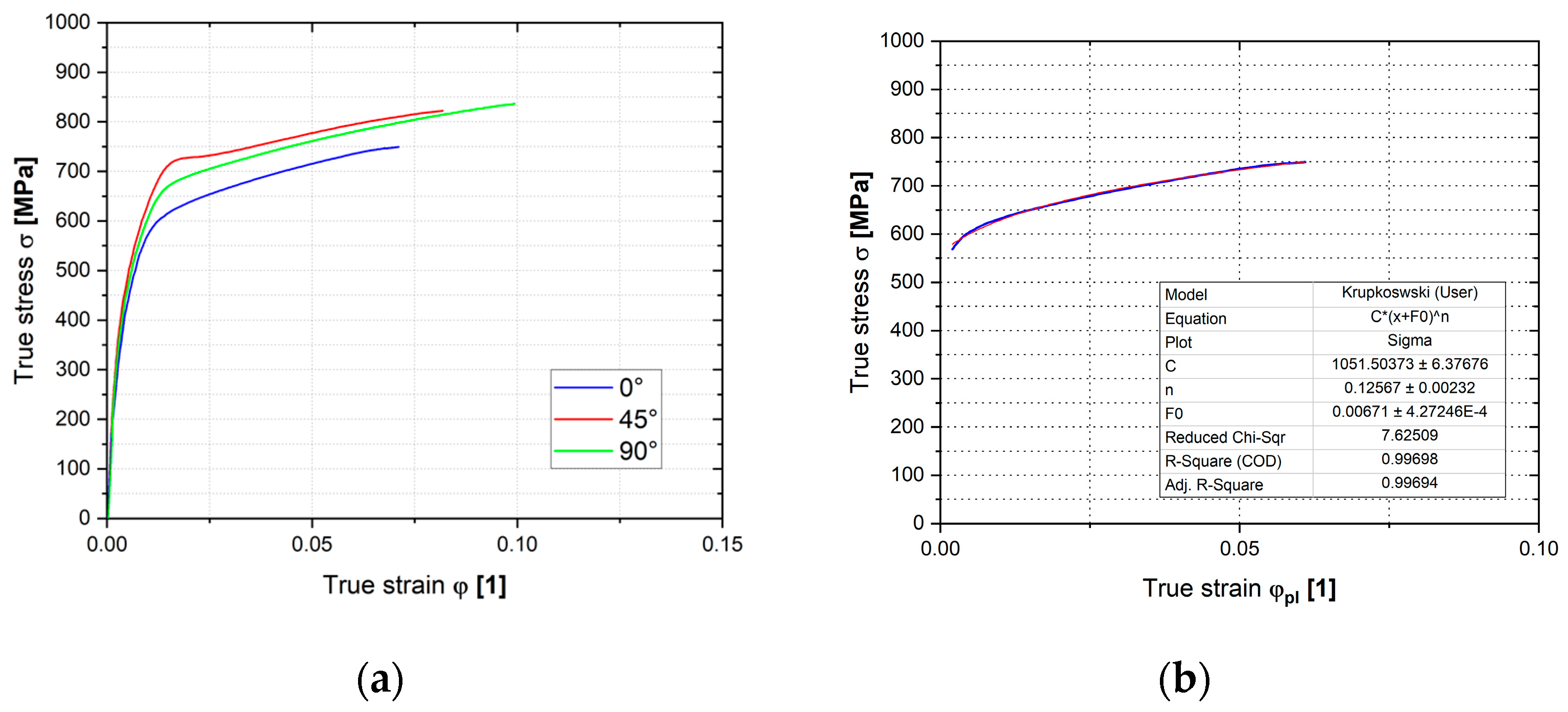 Materials 18 01598 g021