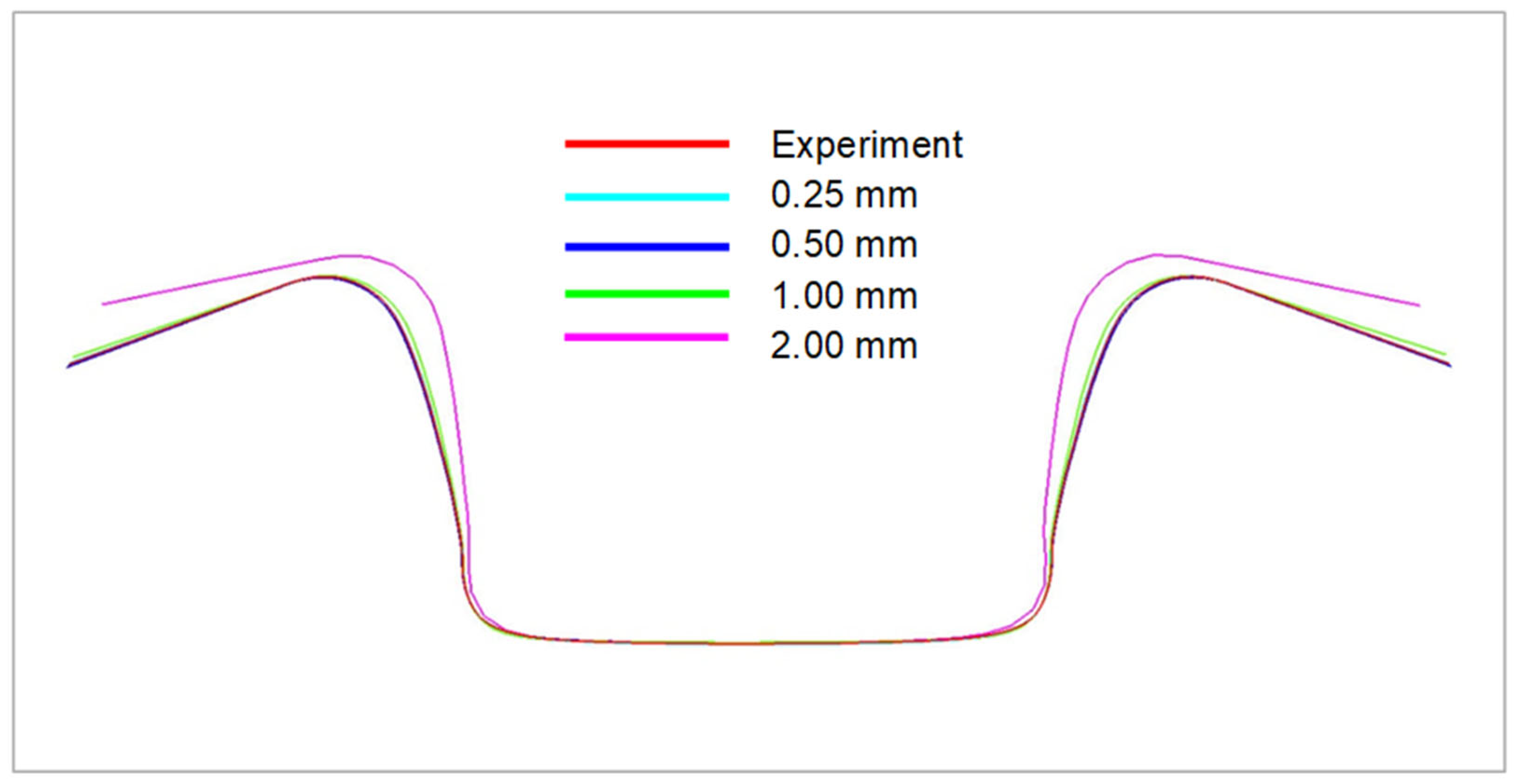 Materials 18 01598 g031
