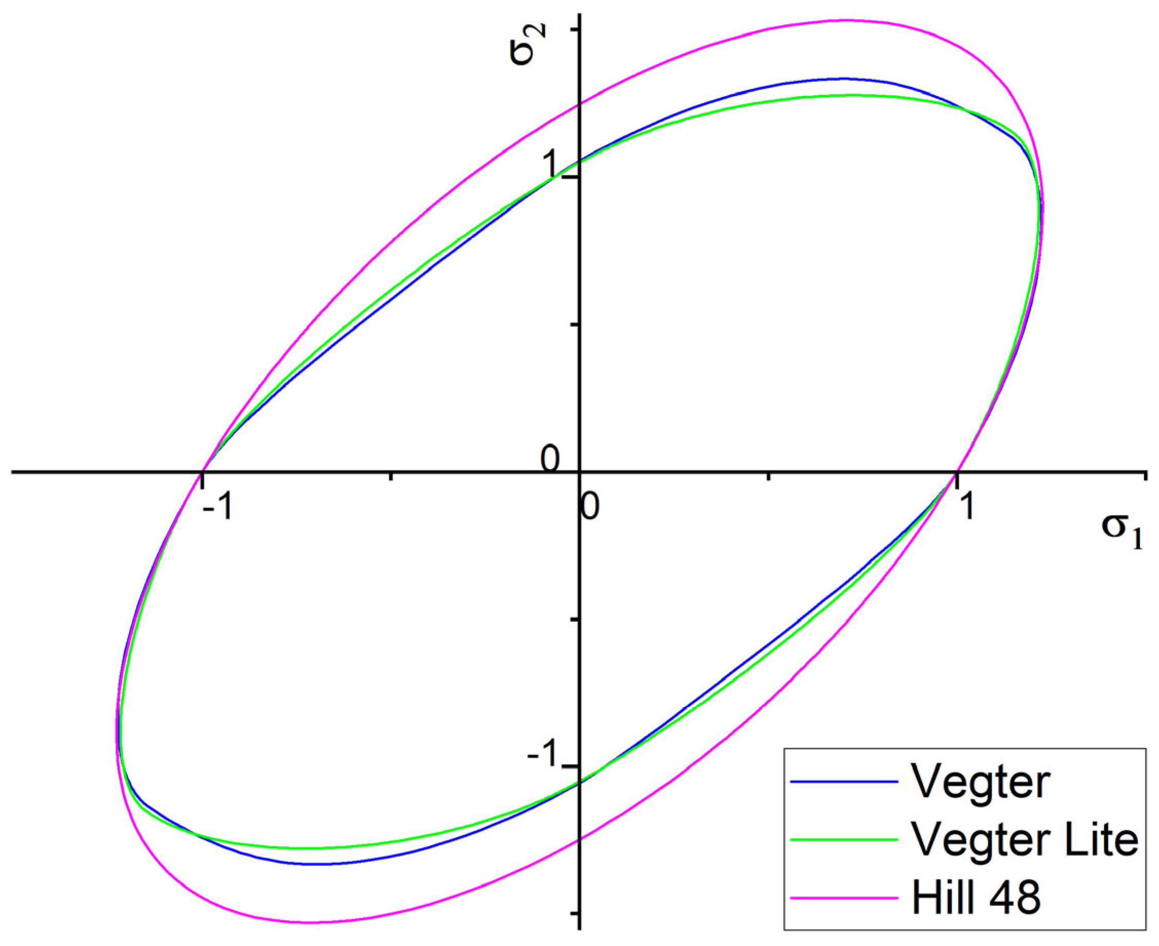 Materials 18 01598 g032