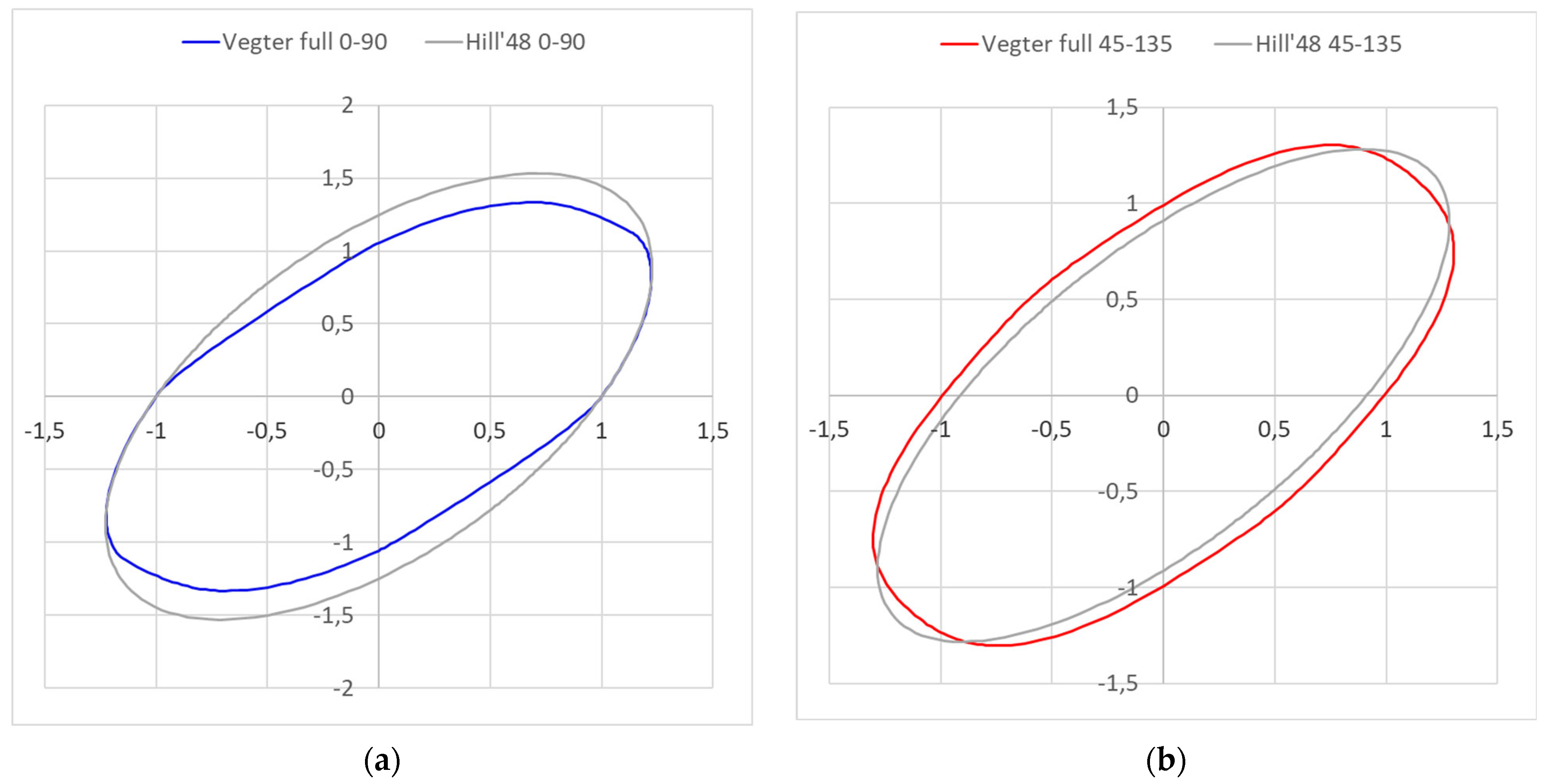 Materials 18 01598 g033