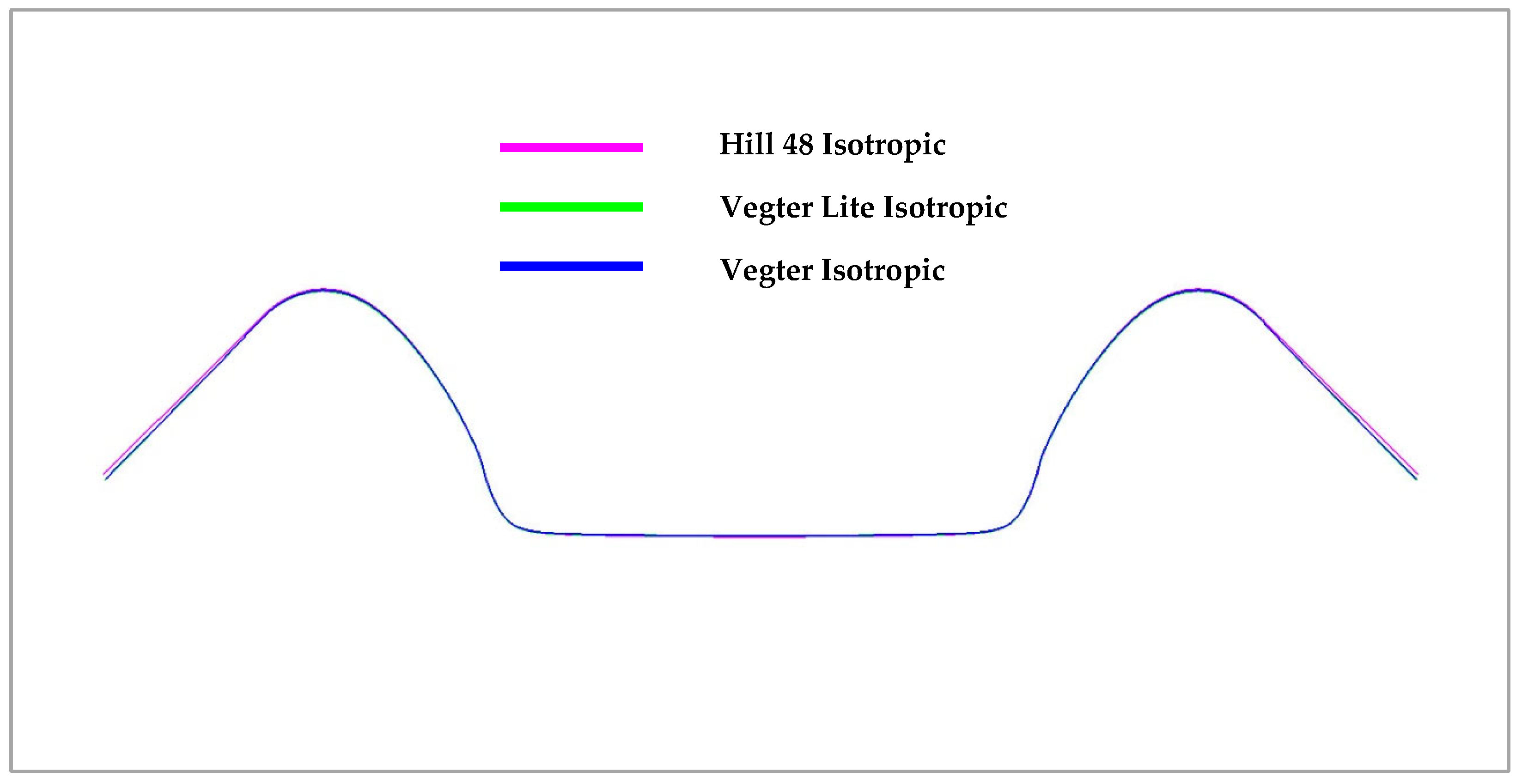 Materials 18 01598 g034