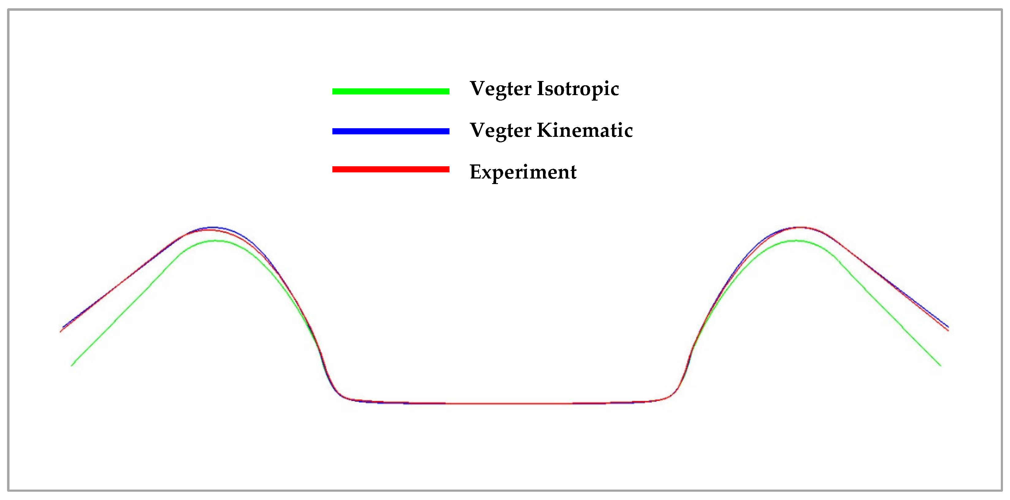 Materials 18 01598 g036