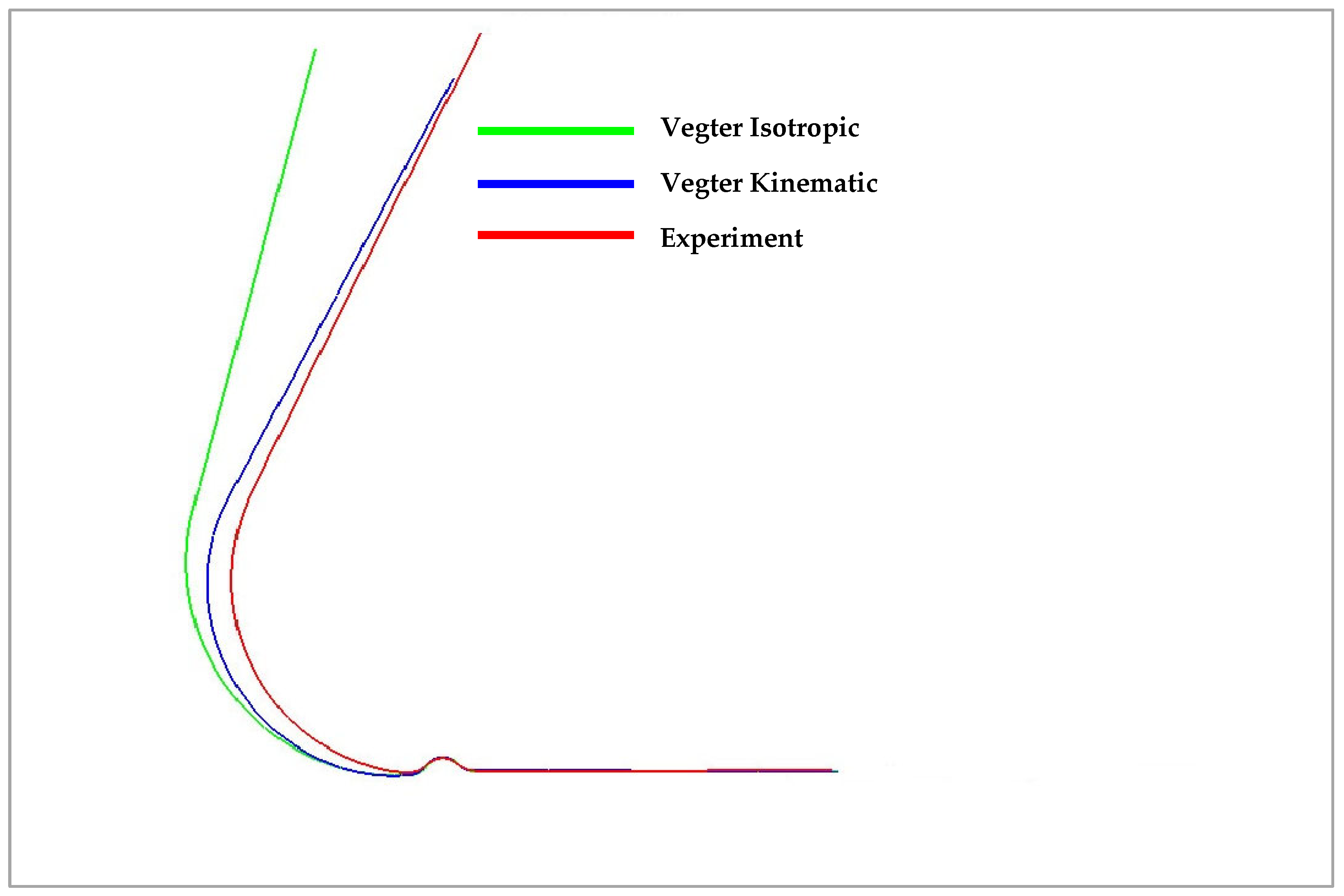 Materials 18 01598 g039