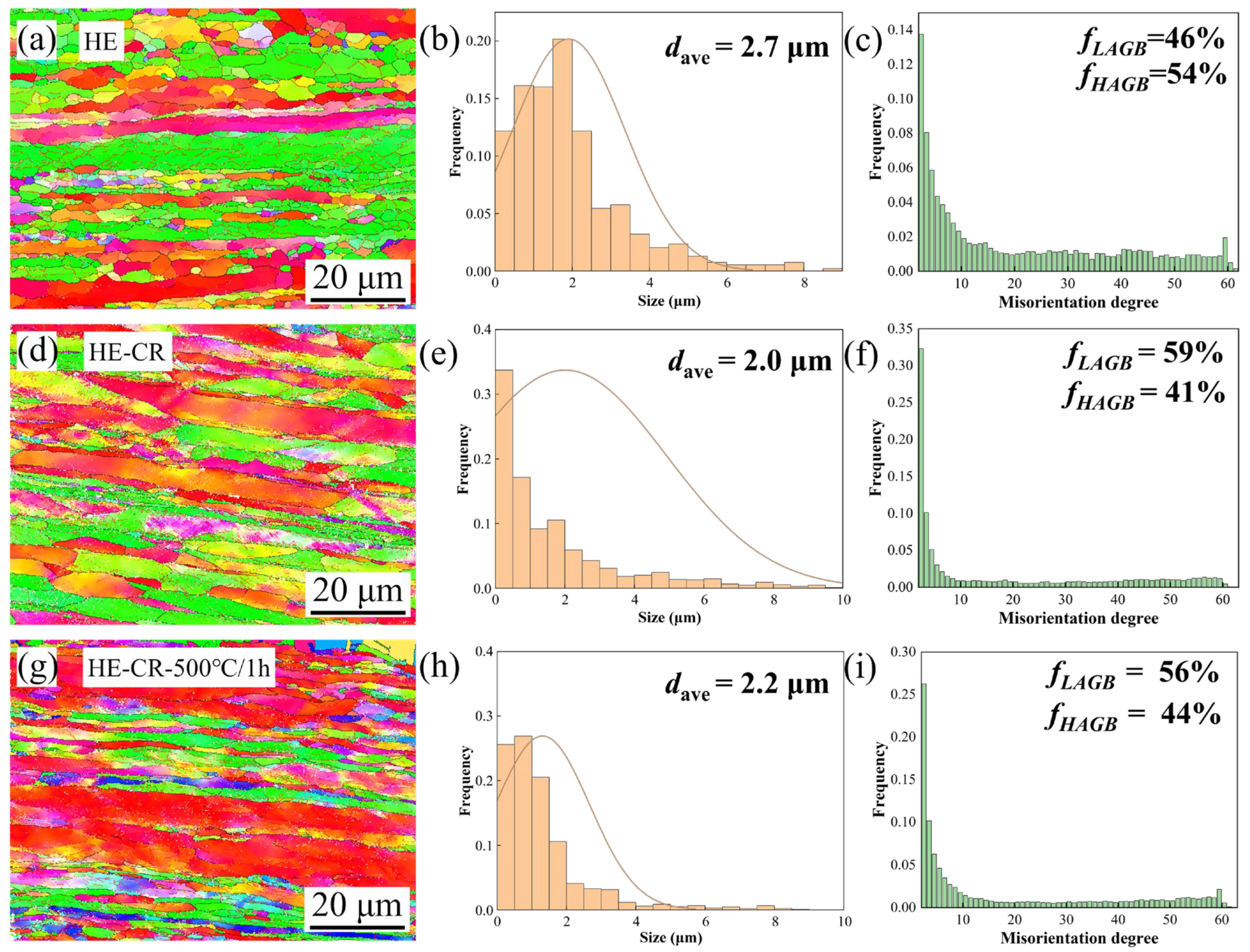 Materials 18 01606 g001 Materials 18 01606 g001