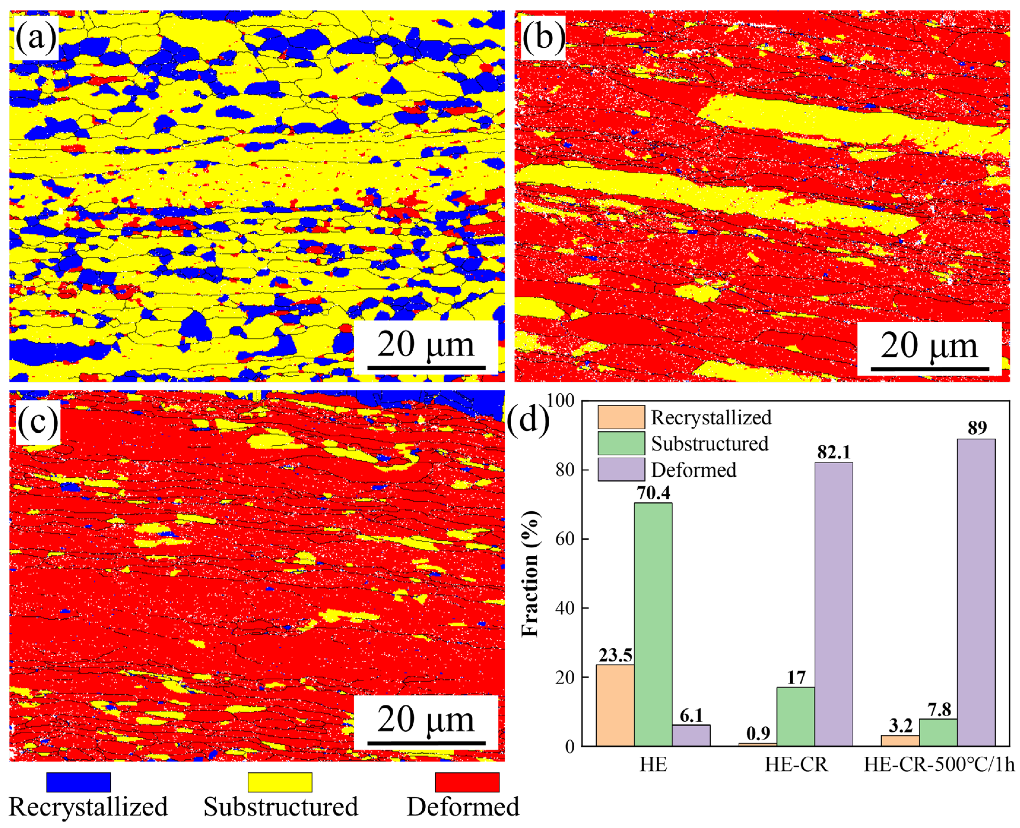 Materials 18 01606 g002 Materials 18 01606 g002