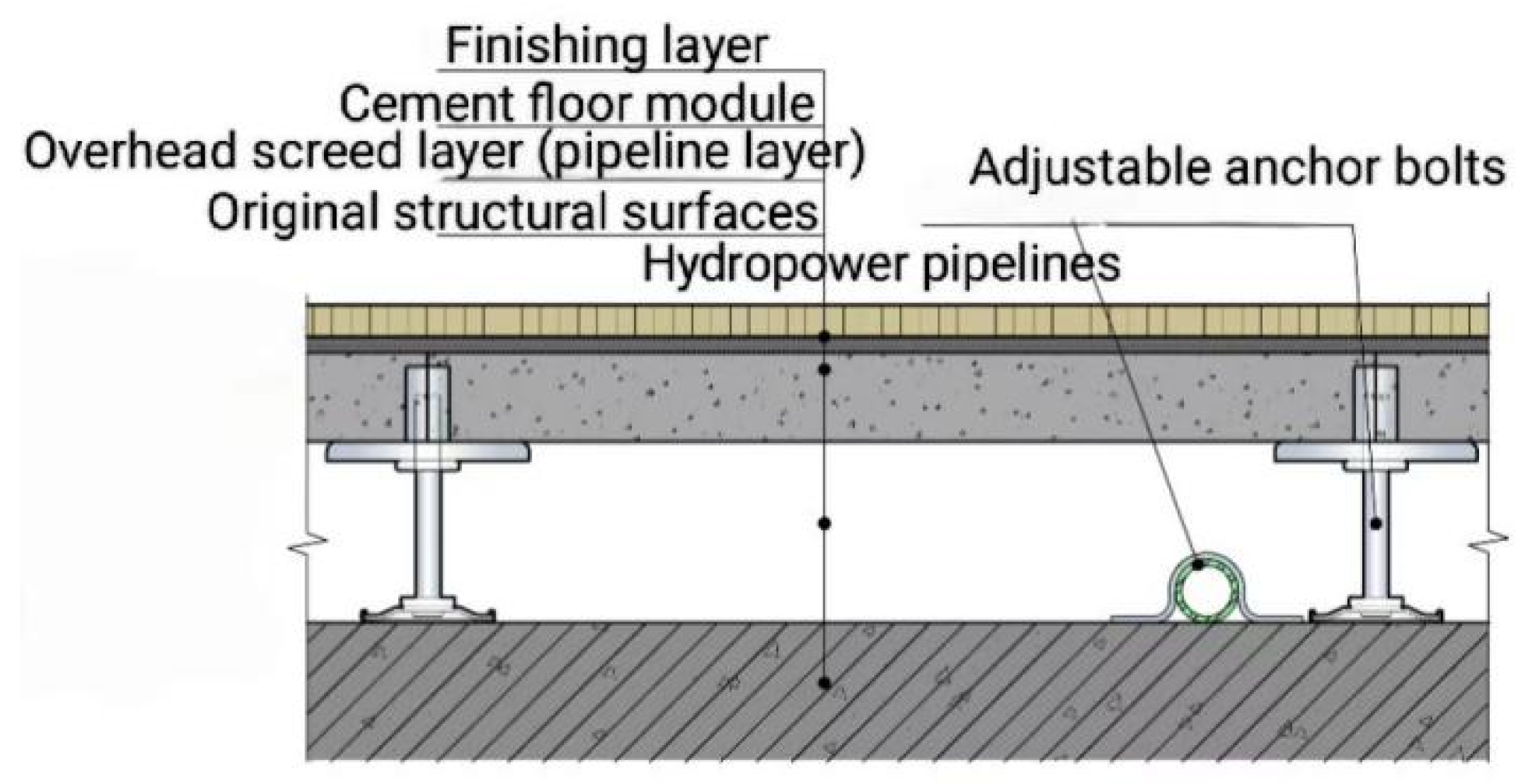 Materials 18 01607 g001 Materials 18 01607 g001