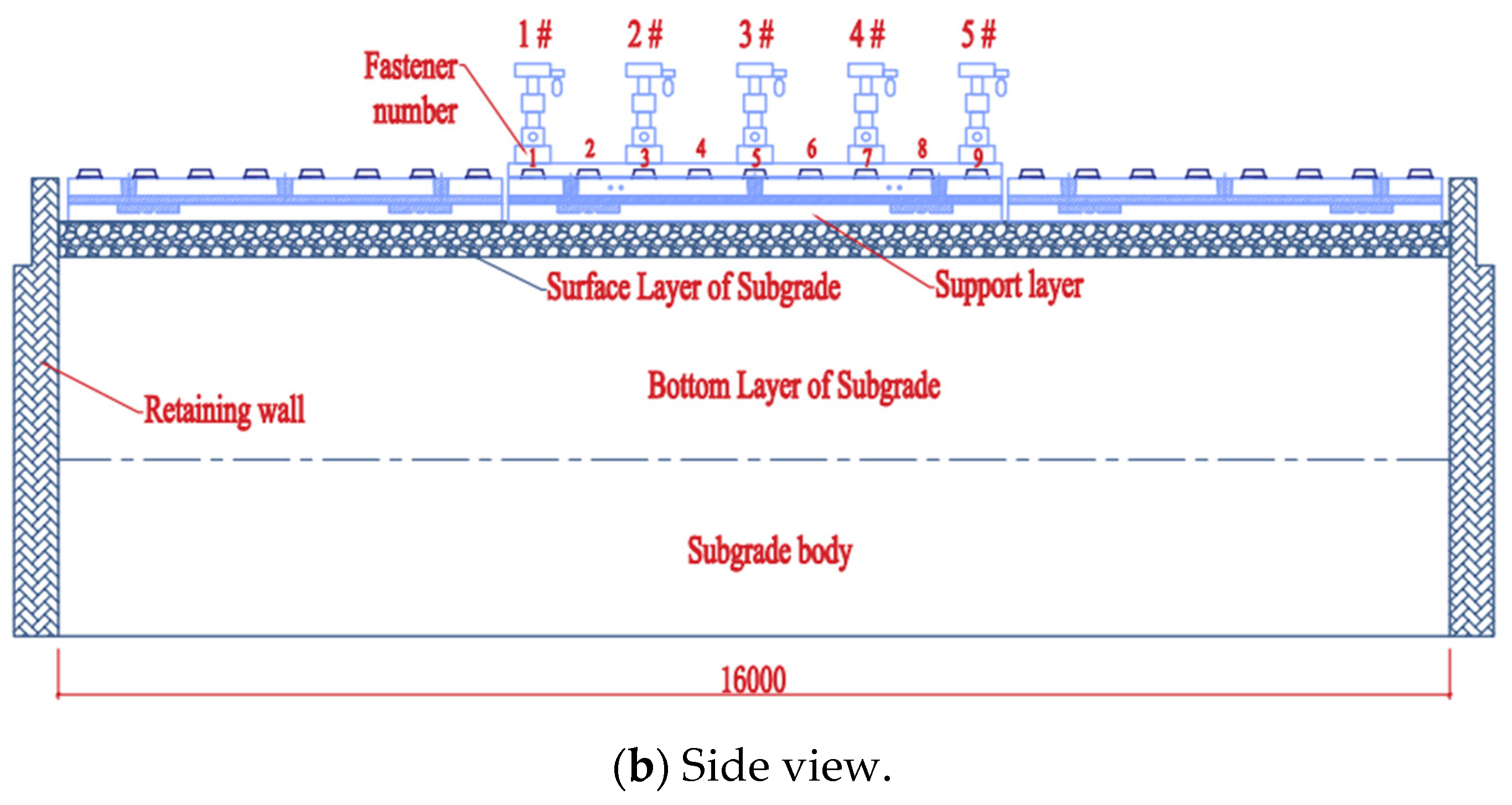 Materials 18 01612 g004b Materials 18 01612 g004b