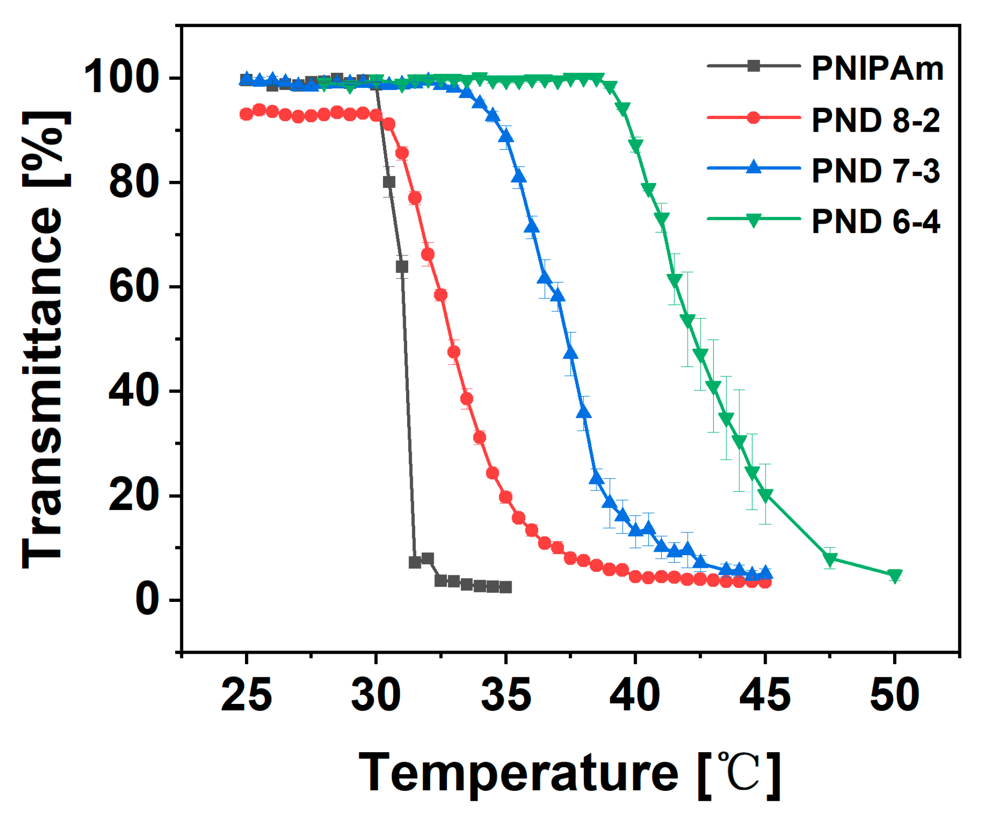 Materials 18 01614 g004