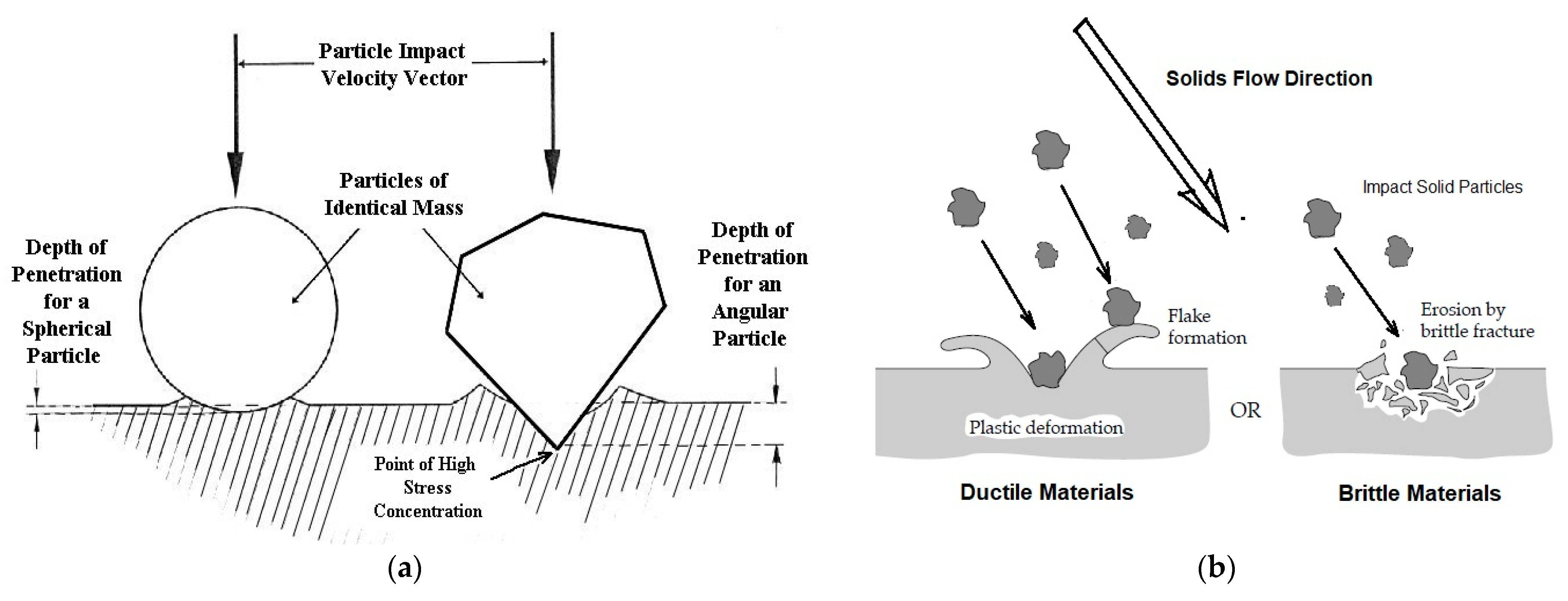 Materials 18 01615 g001
