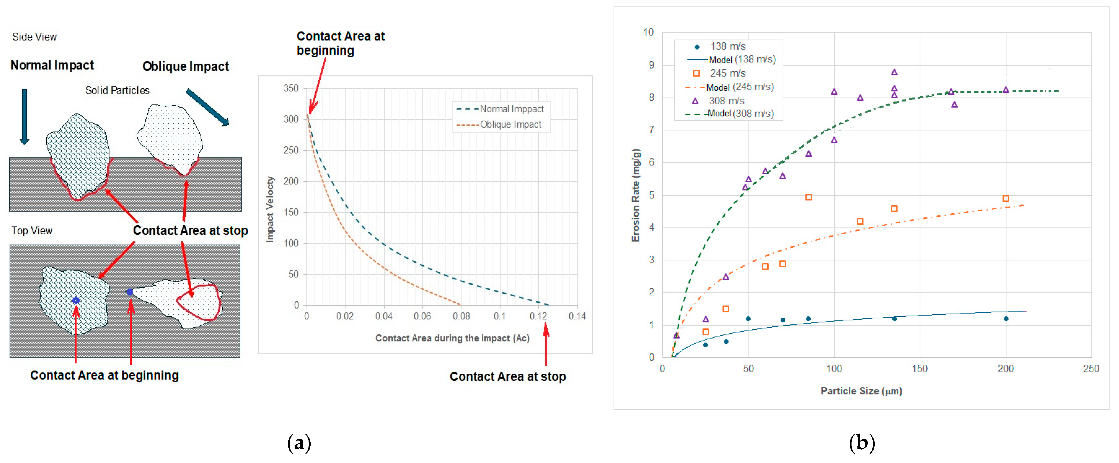 Materials 18 01615 g006