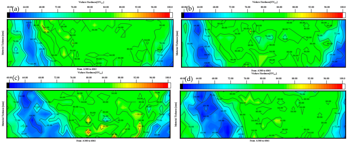 Materials 18 01621 g007