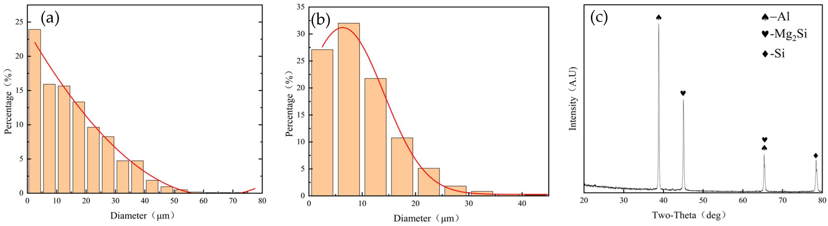 Materials 18 01621 g014
