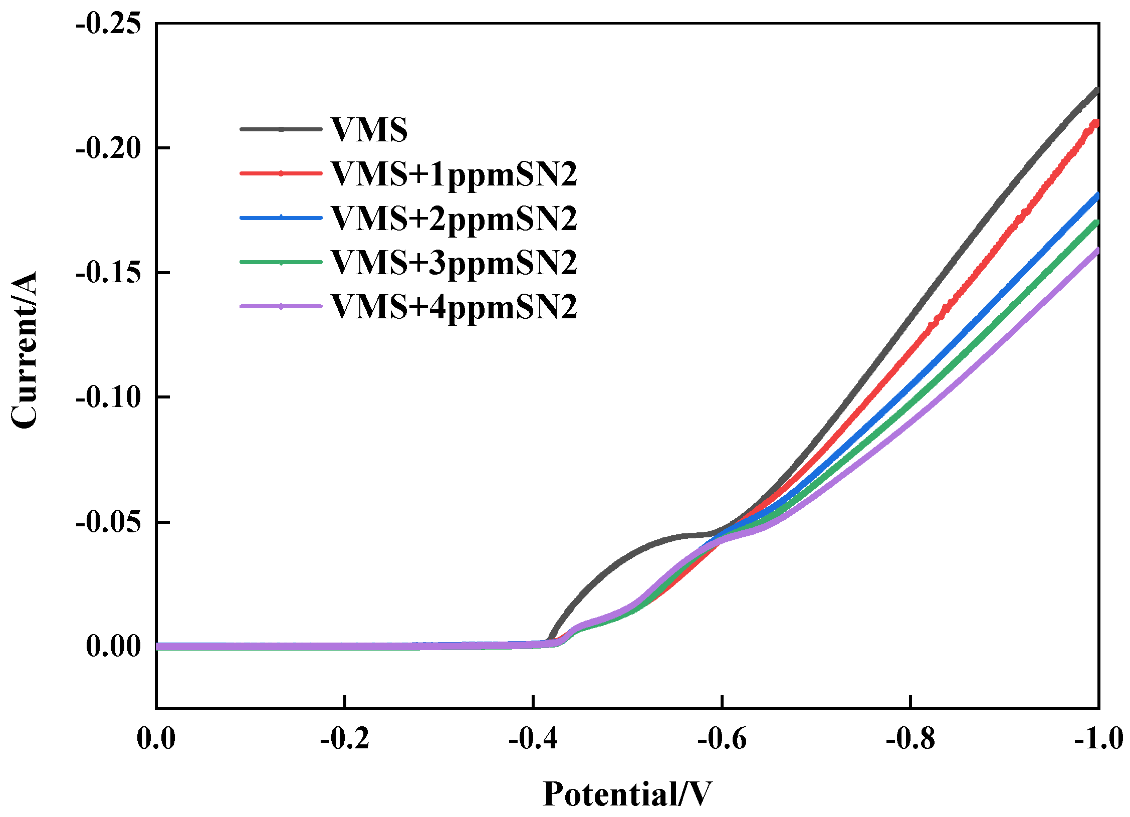 Materials 18 01622 g002