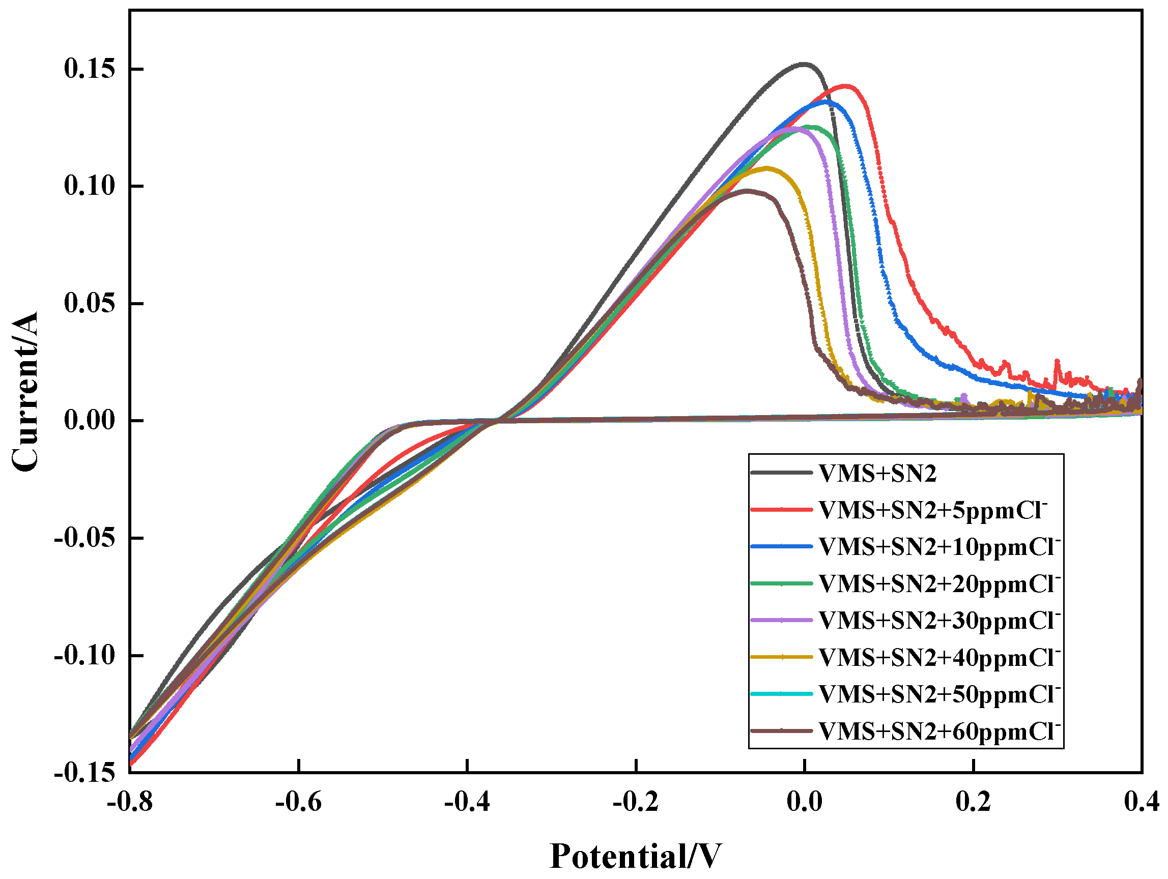 Materials 18 01622 g005