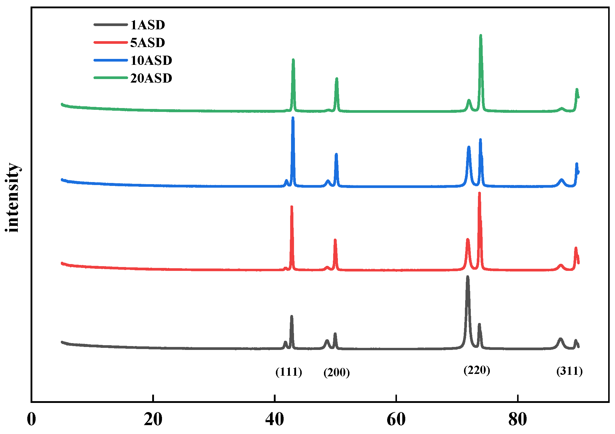 Materials 18 01622 g010