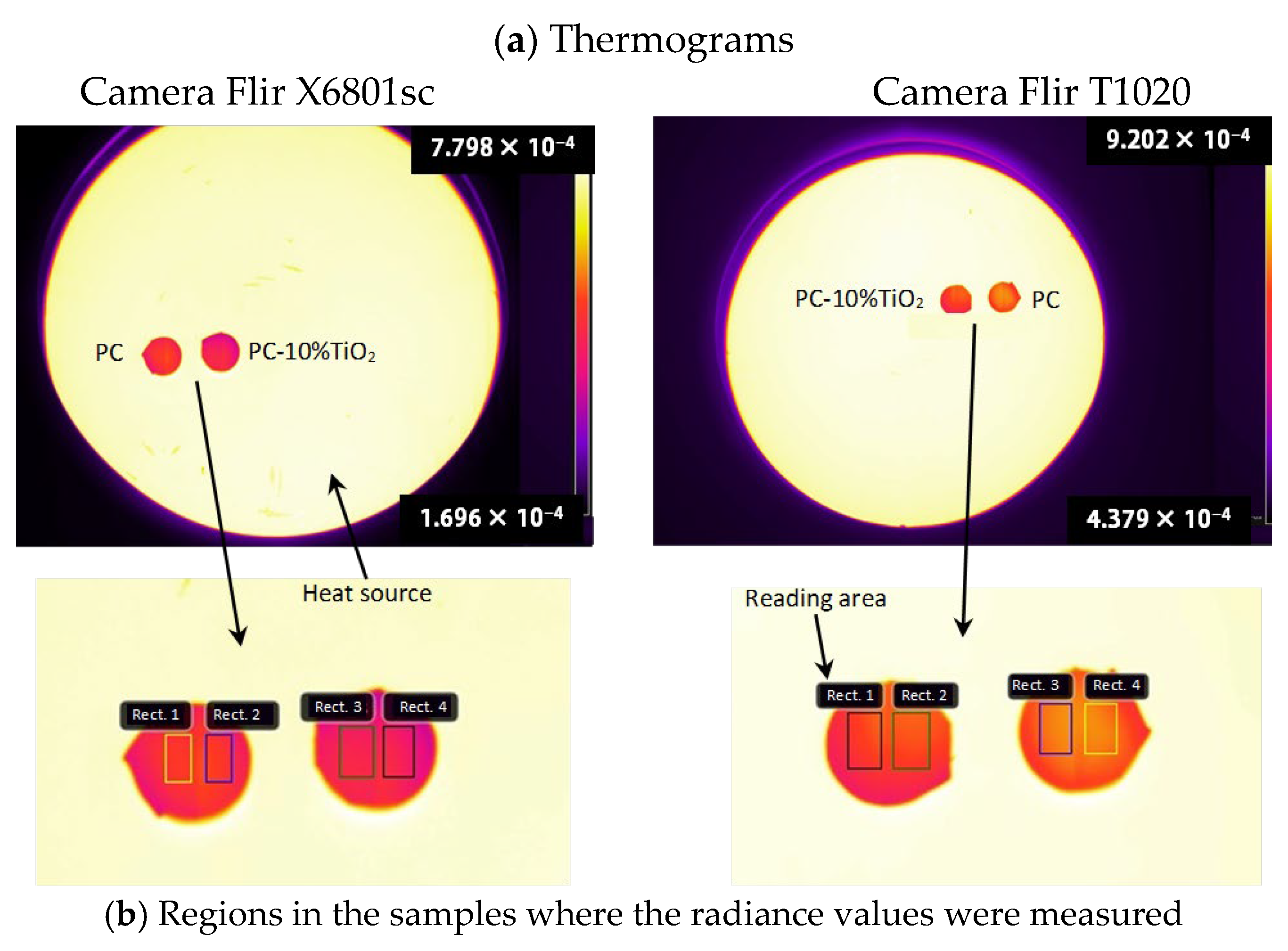 Materials 18 01628 g007