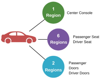 Materials 18 01628 i012