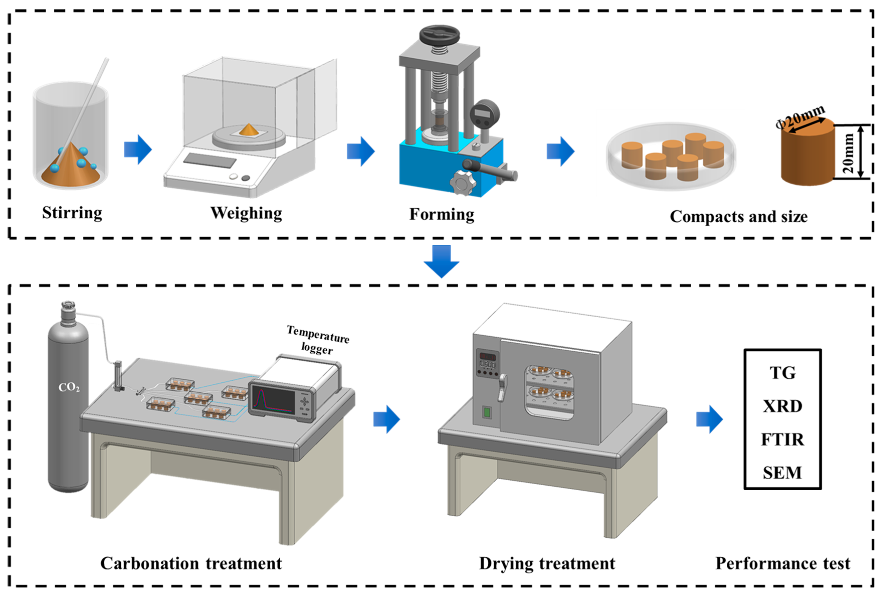 Materials 18 01629 g002