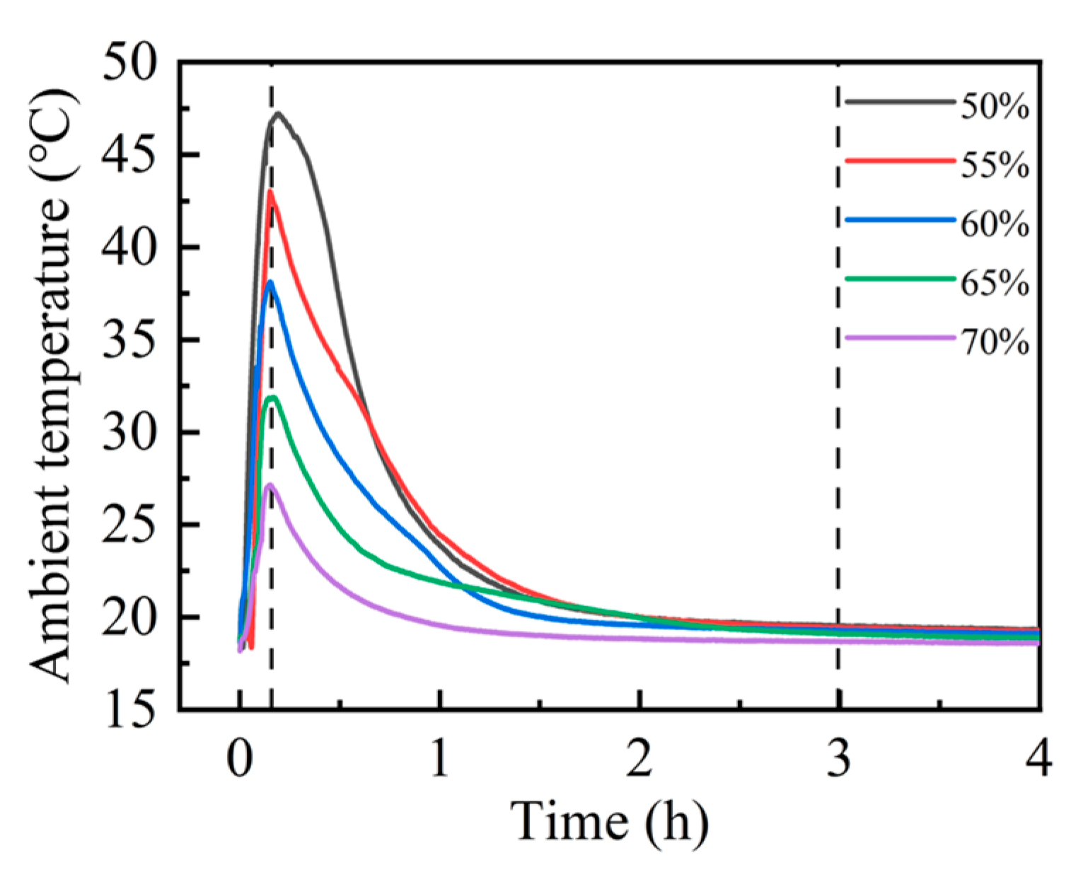 Materials 18 01629 g003