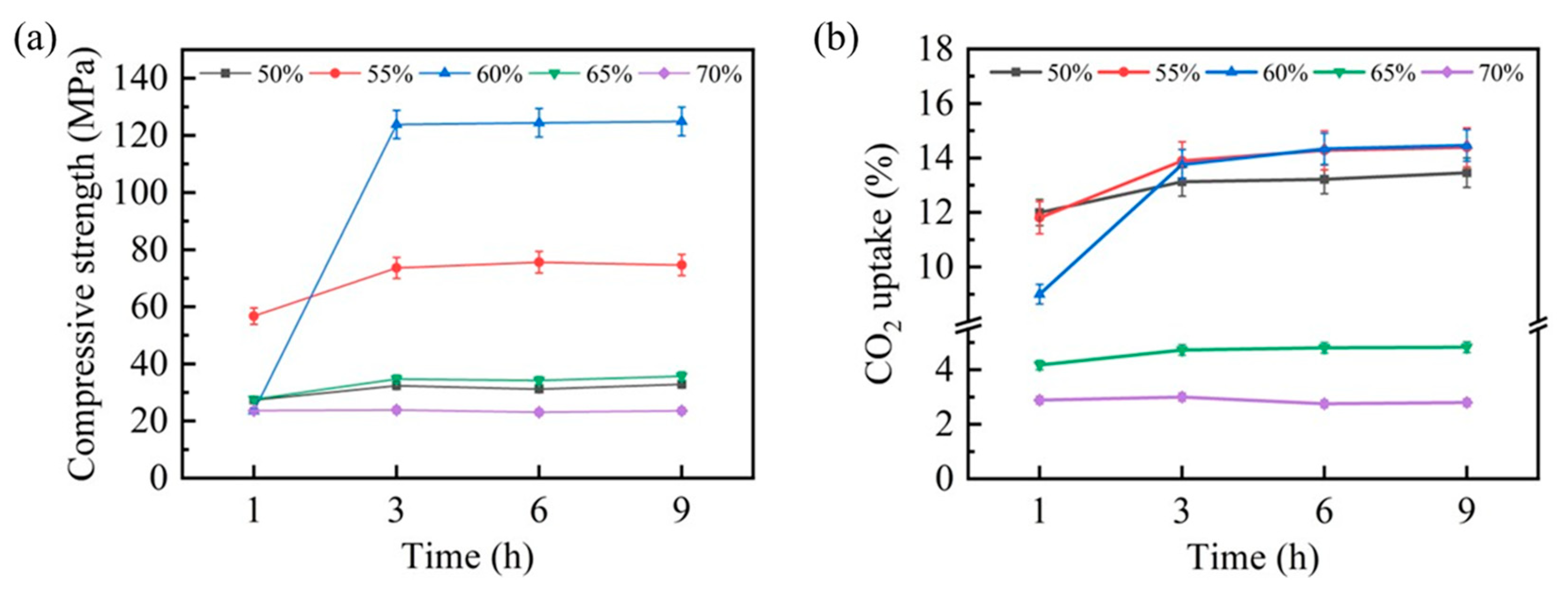 Materials 18 01629 g004