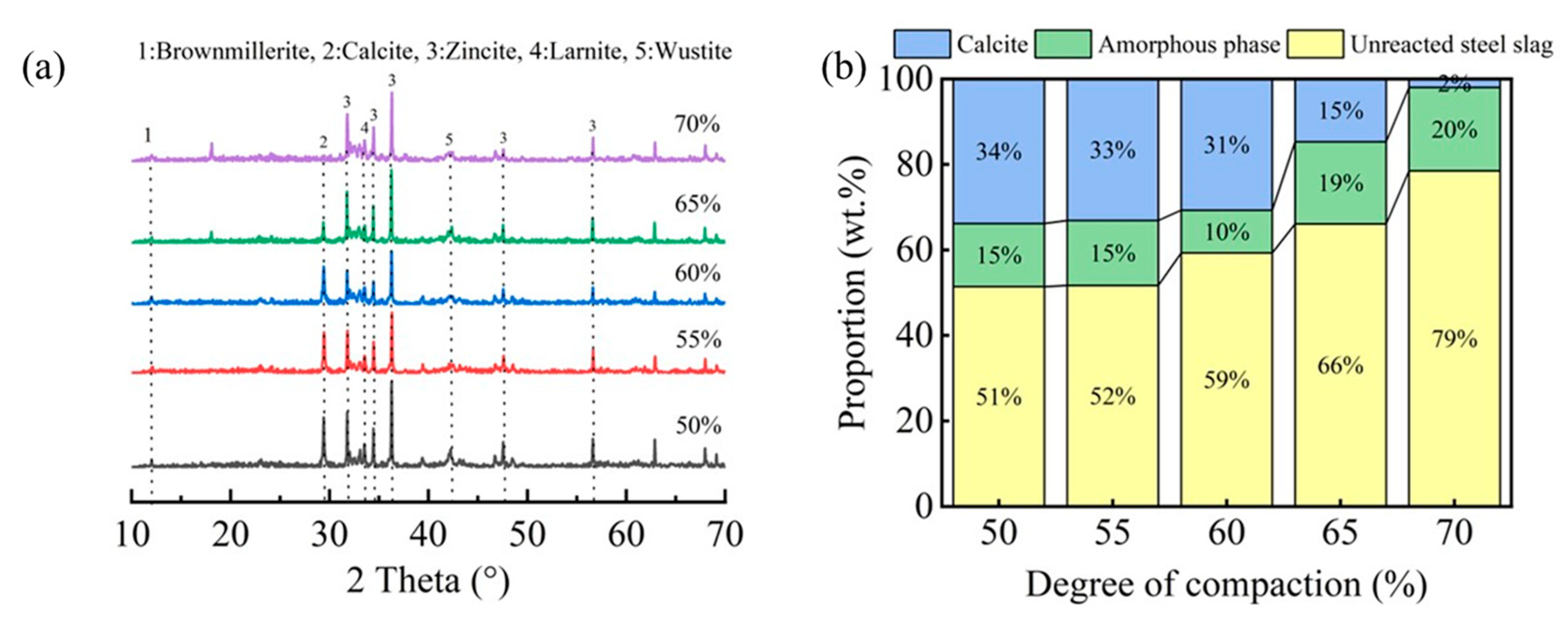 Materials 18 01629 g009