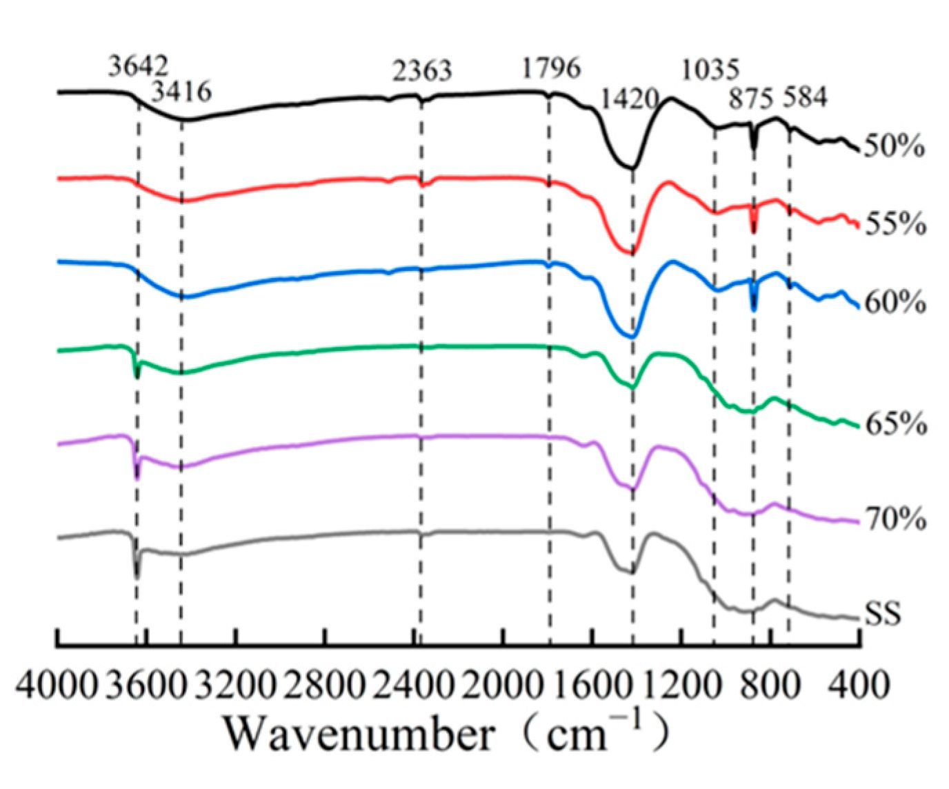 Materials 18 01629 g010