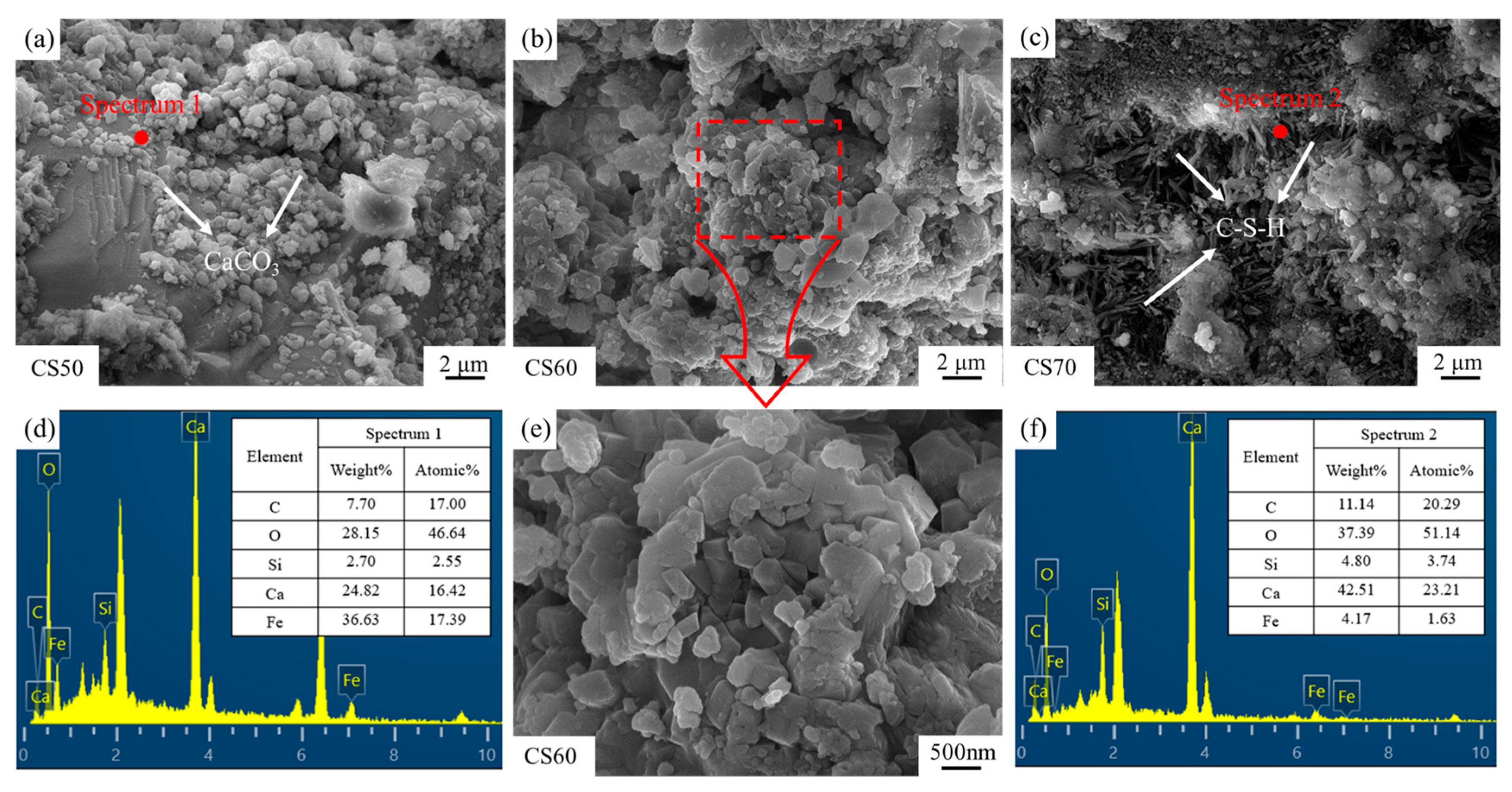 Materials 18 01629 g011