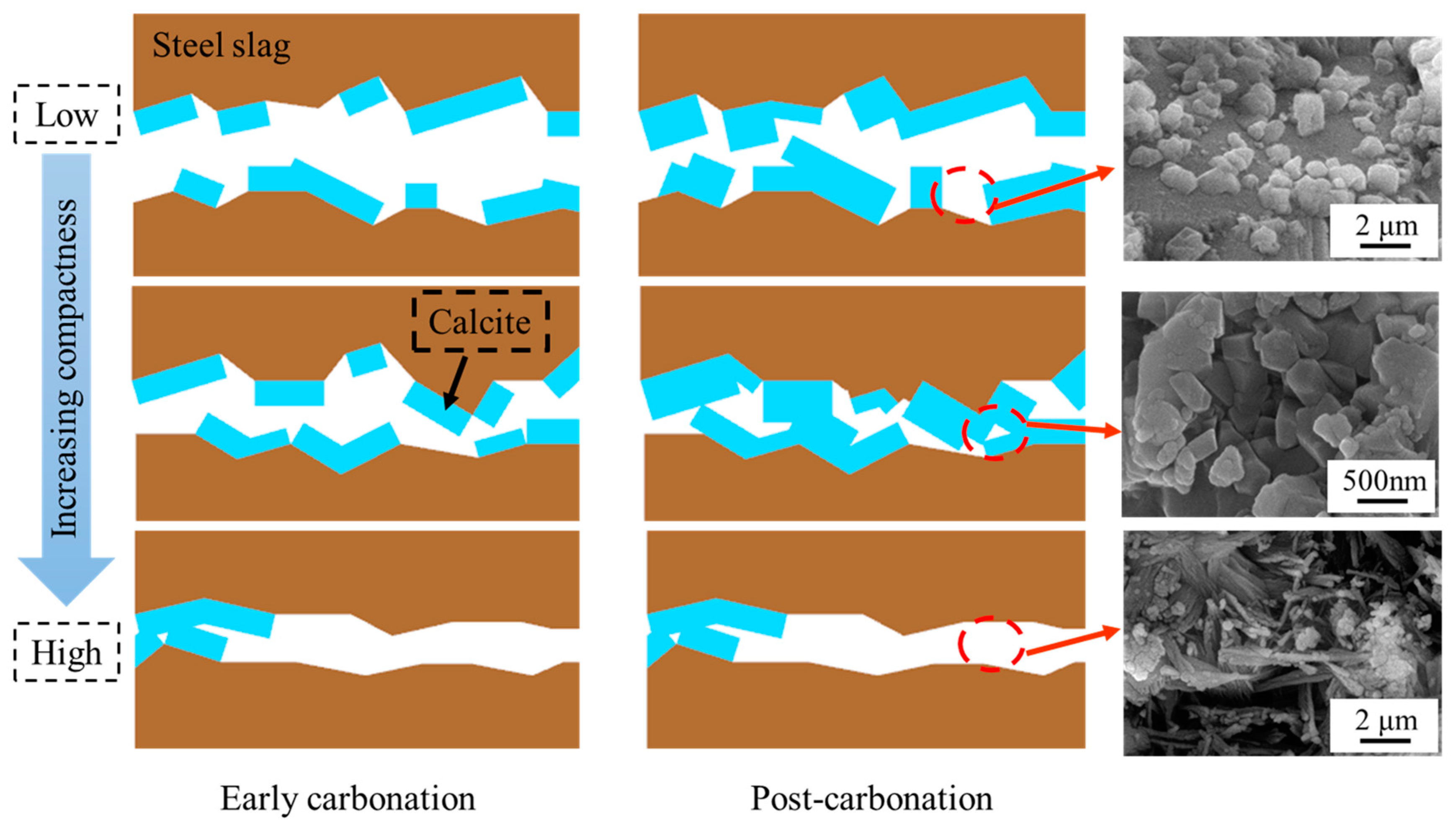 Materials 18 01629 g012