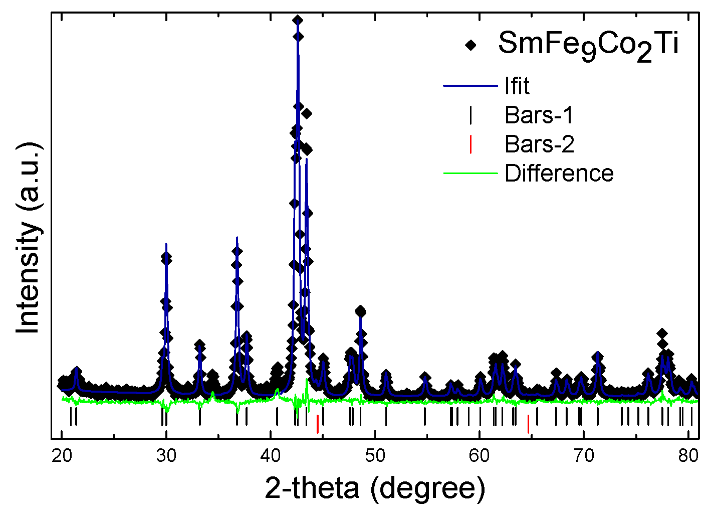 Materials 18 01642 g001