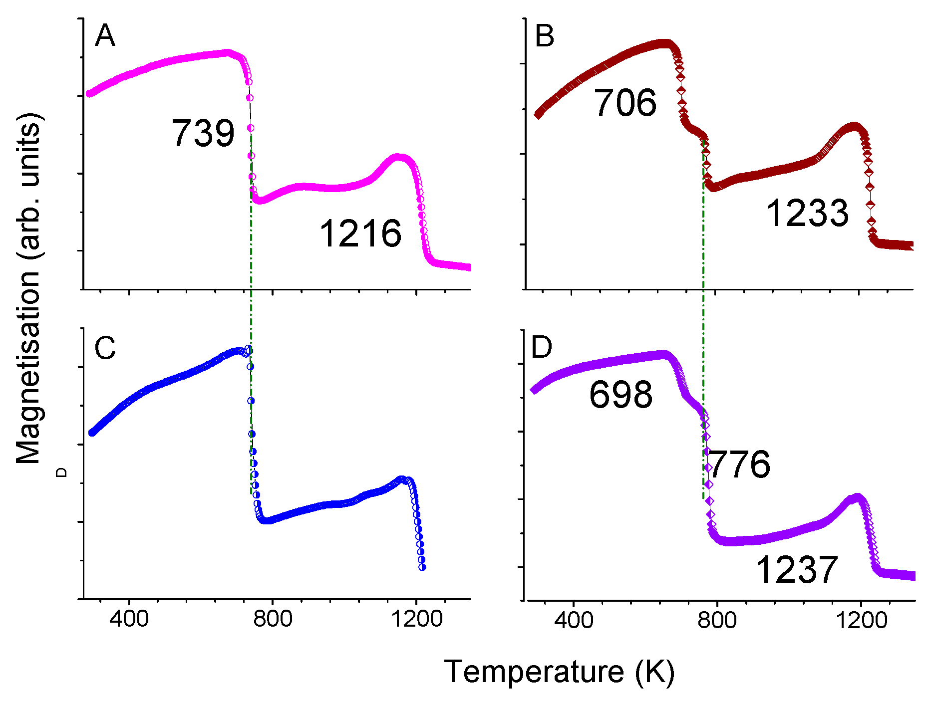 Materials 18 01642 g002