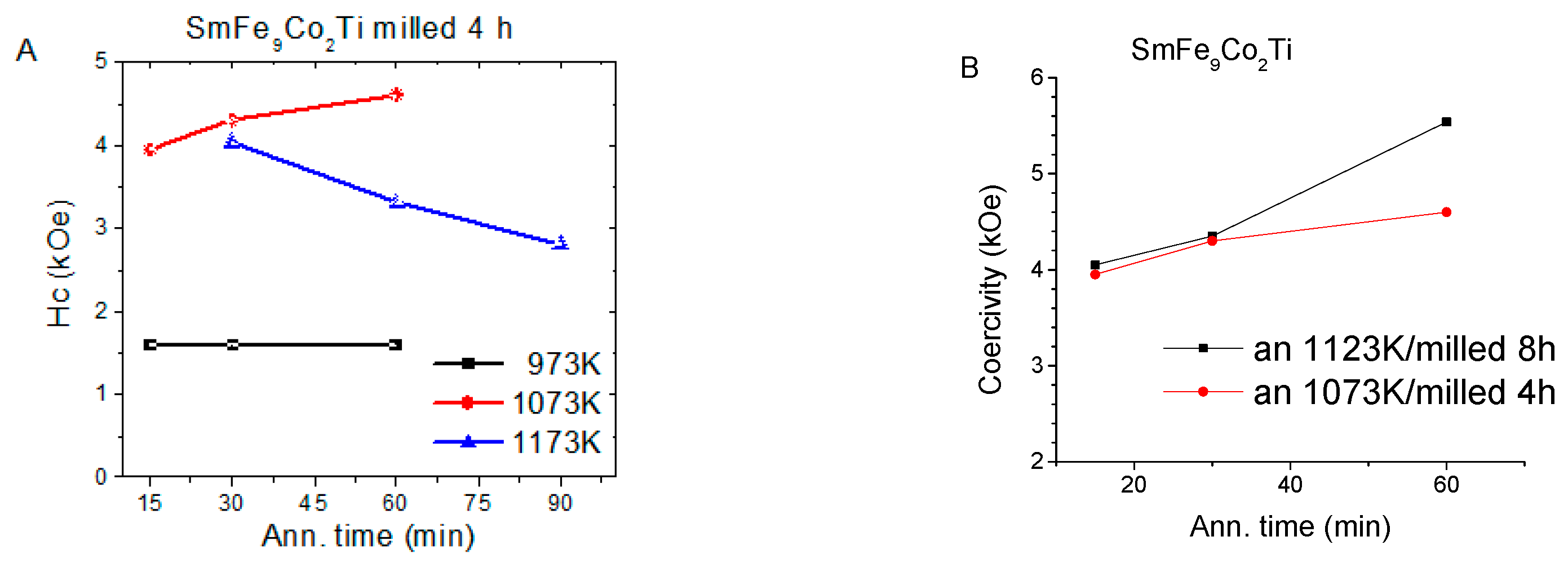 Materials 18 01642 g007