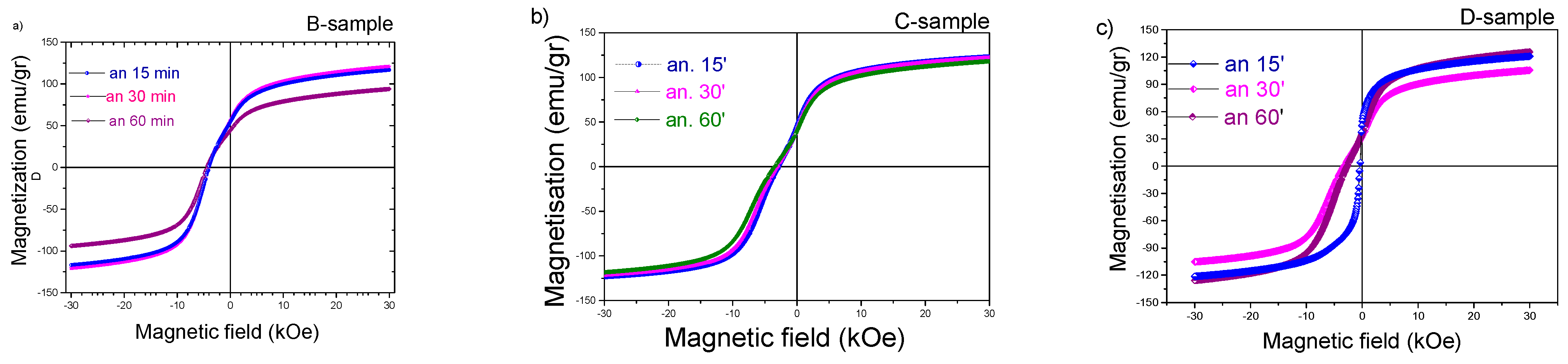 Materials 18 01642 g008