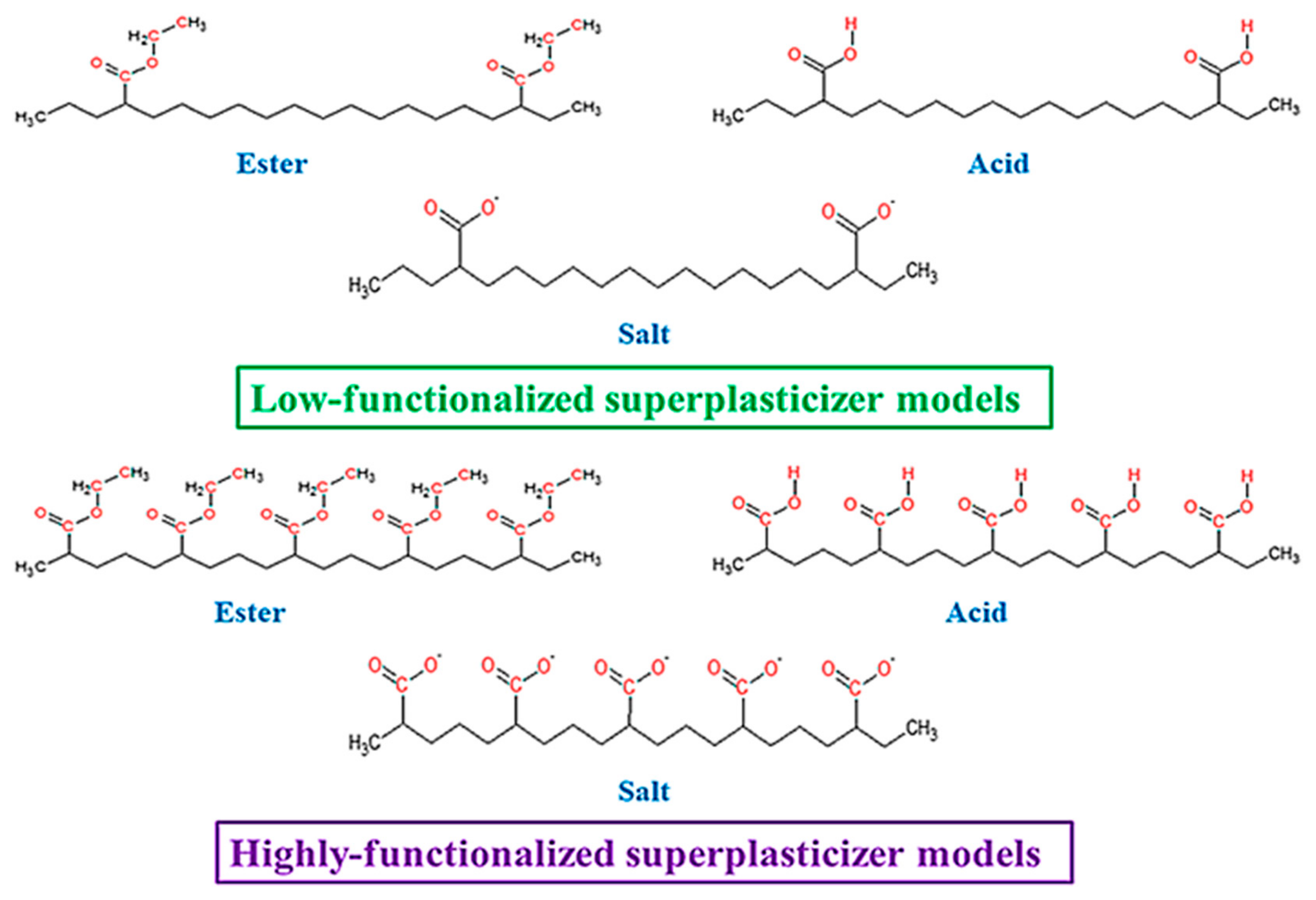 Materials 18 01646 g001
