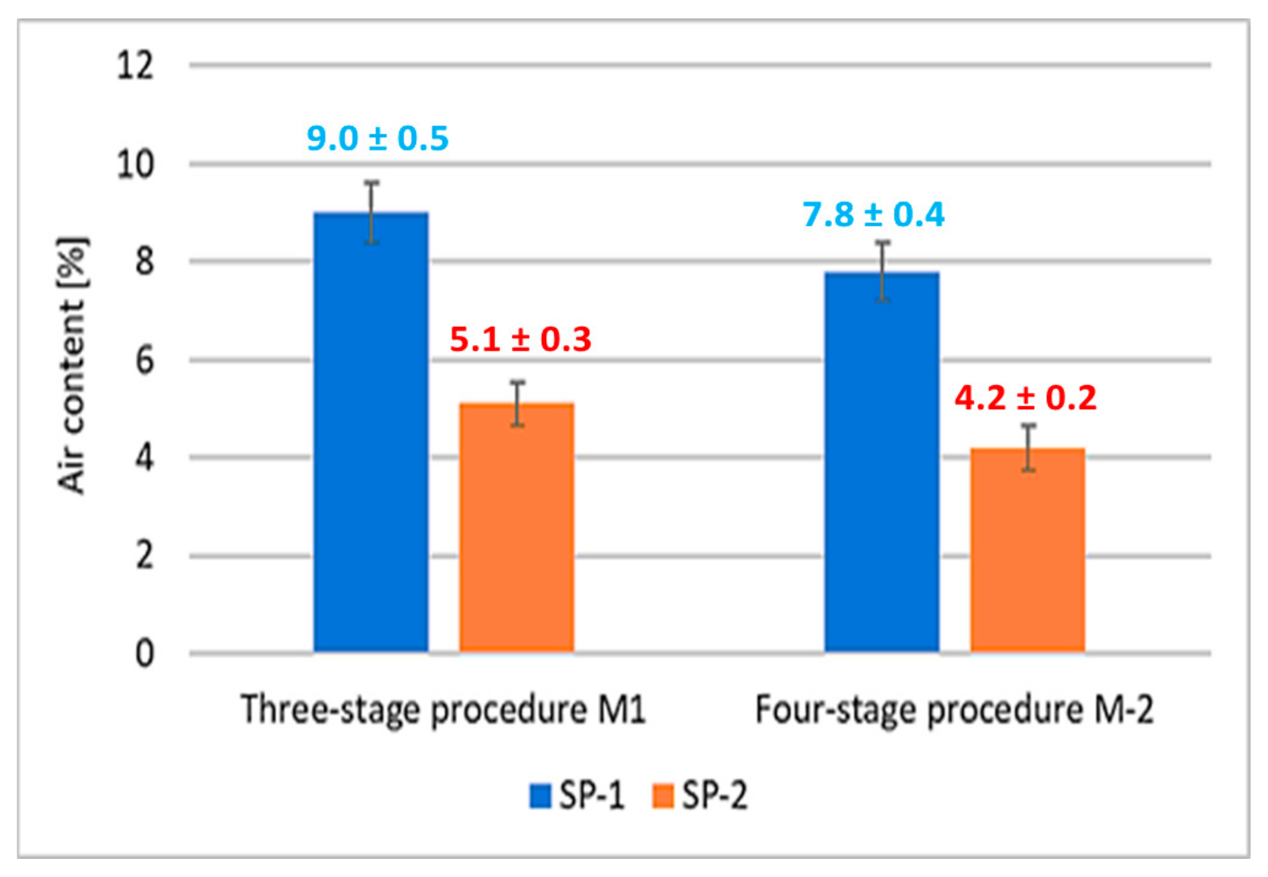 Materials 18 01646 g003