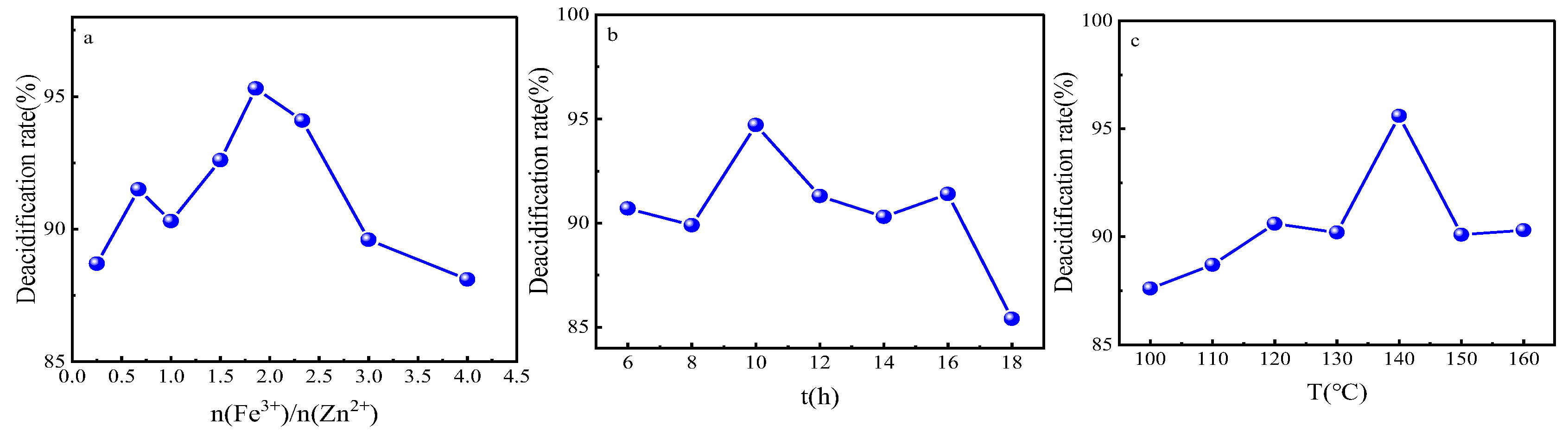 Materials 18 01647 g002