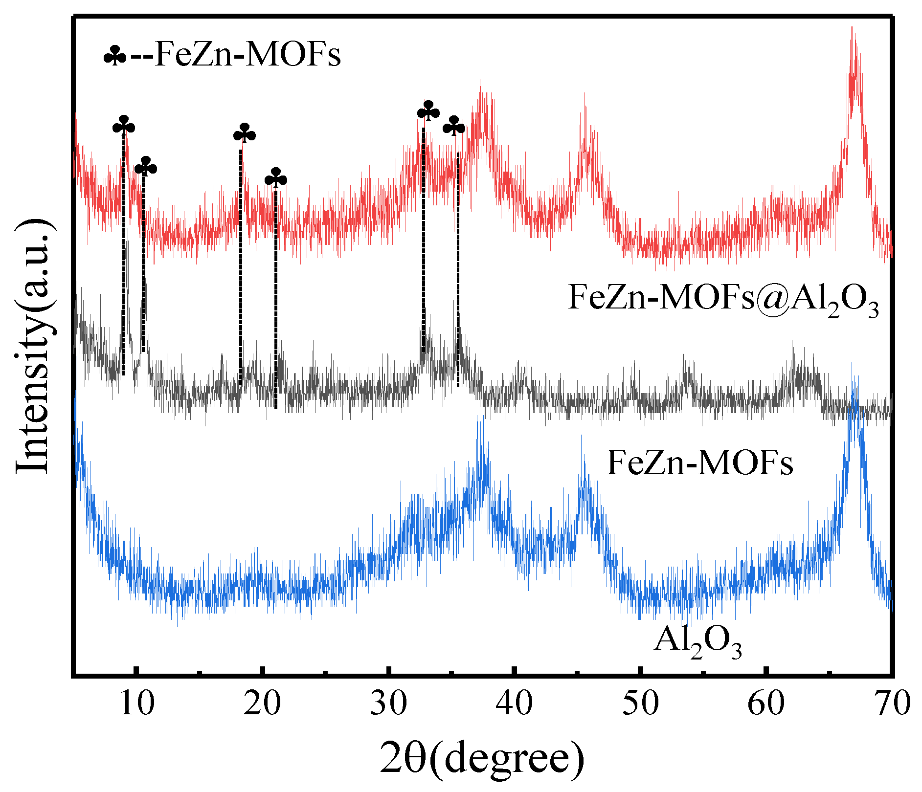 Materials 18 01647 g004