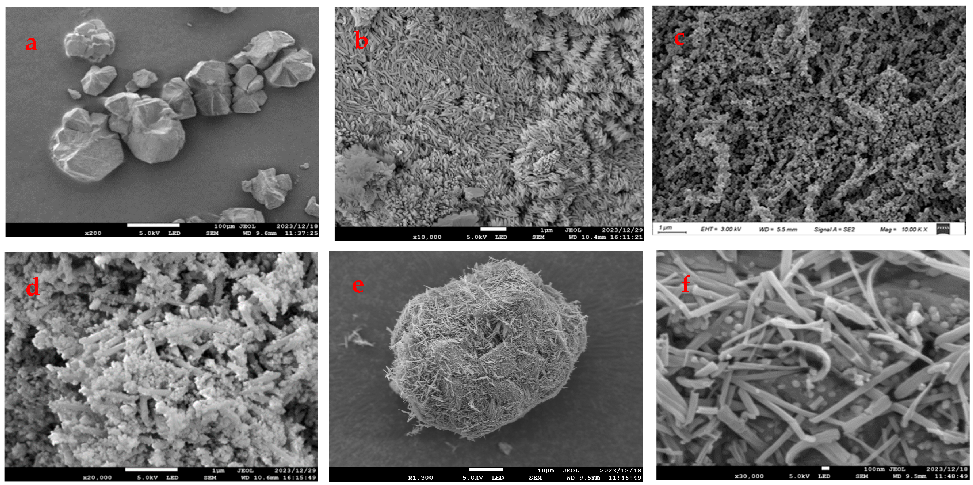 Materials 18 01647 g005