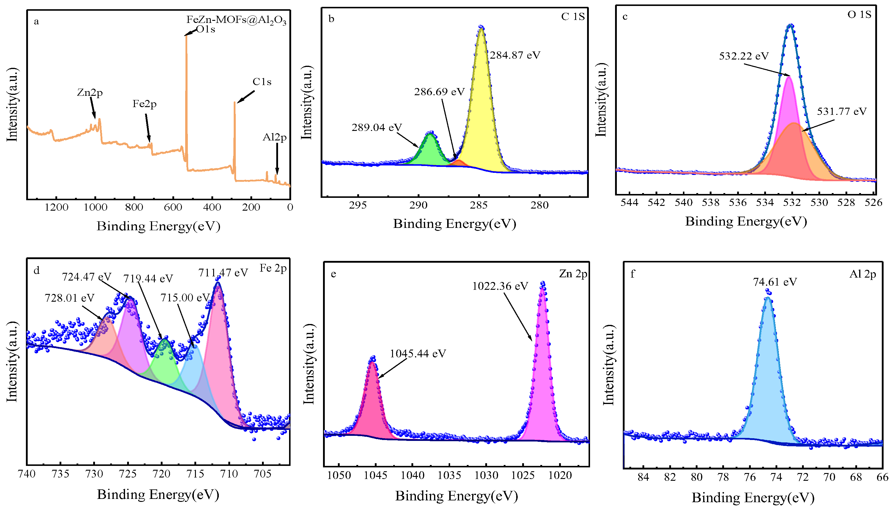 Materials 18 01647 g006