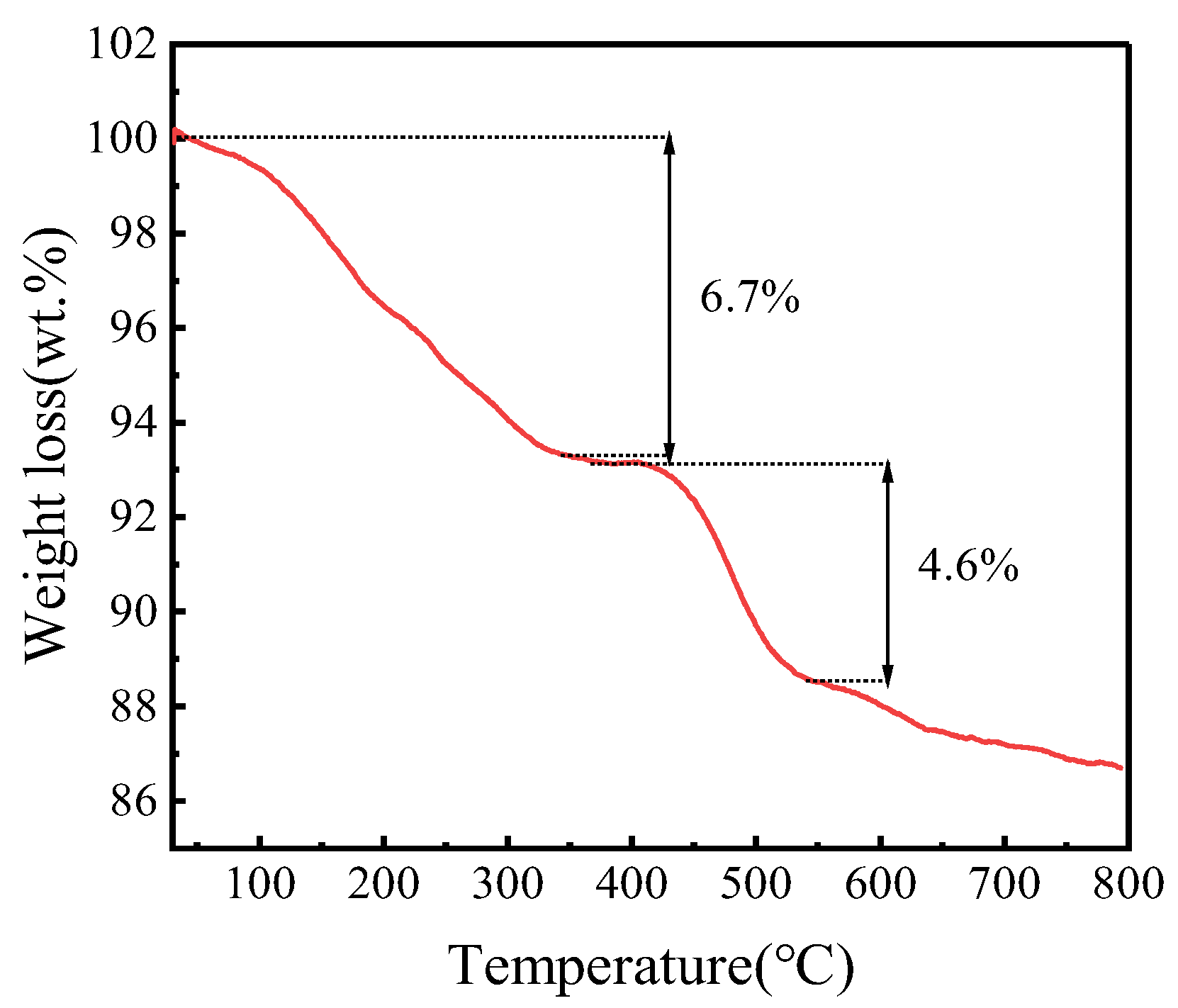 Materials 18 01647 g007
