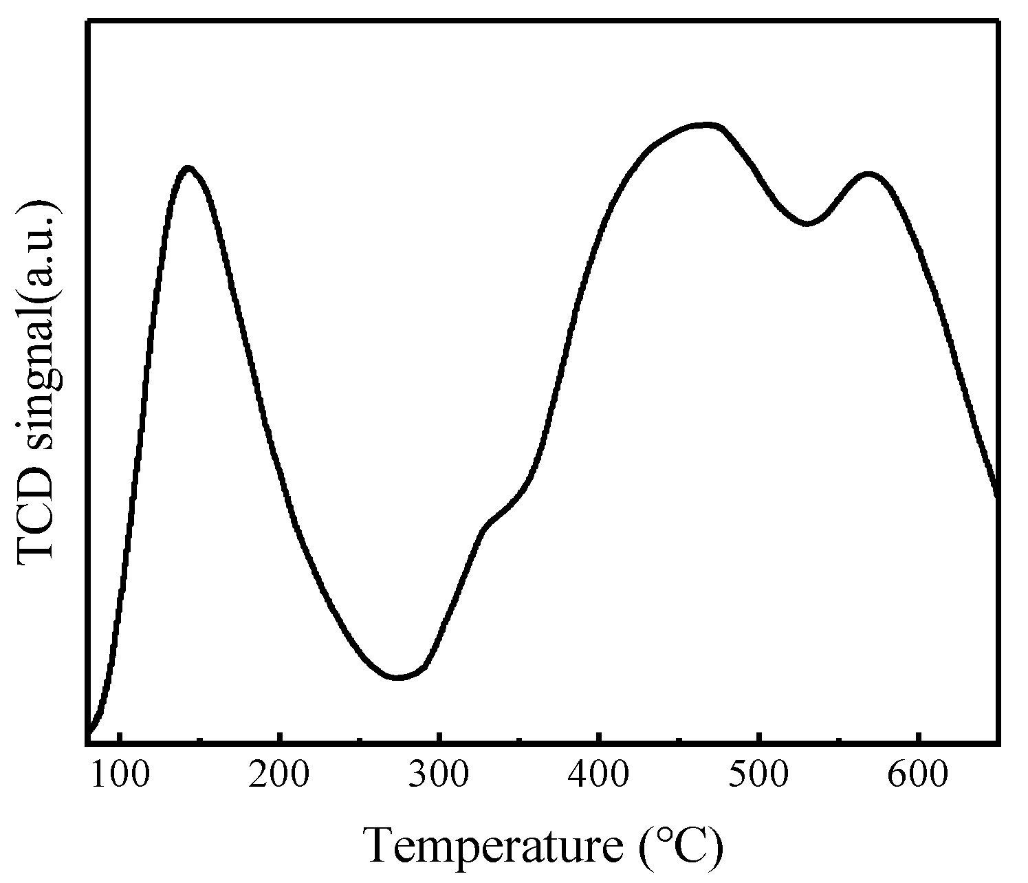 Materials 18 01647 g009