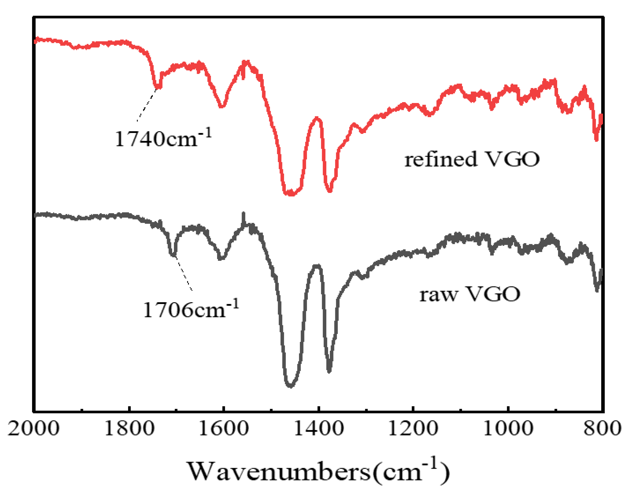Materials 18 01647 g011
